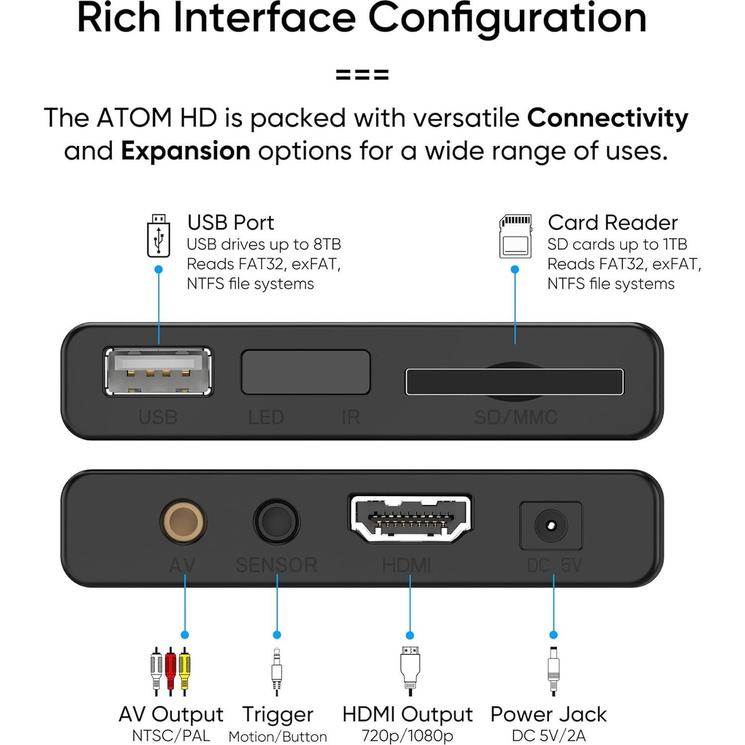 Reproductor de Medios Digitales NEUMI Atom 1080P HDMI USB SD