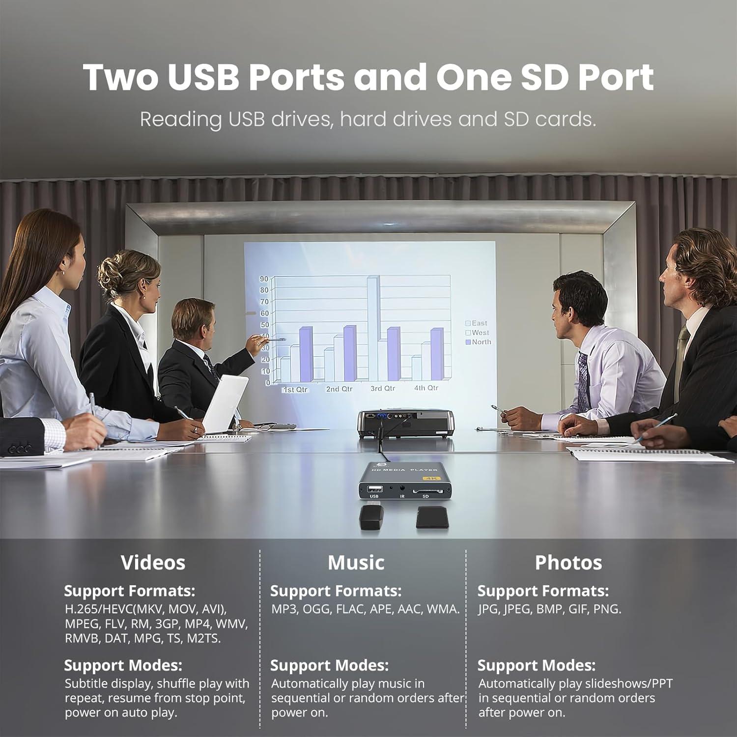 Reproductor de Medios Digitales 4K fnetic HD19 HDMI AV Gris