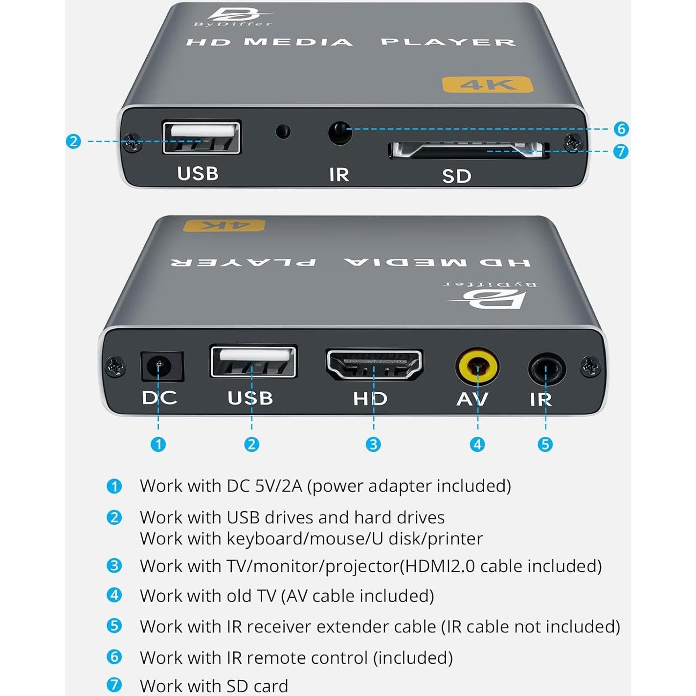 Reproductor de Medios Digitales 4K fnetic HD19 HDMI AV Gris