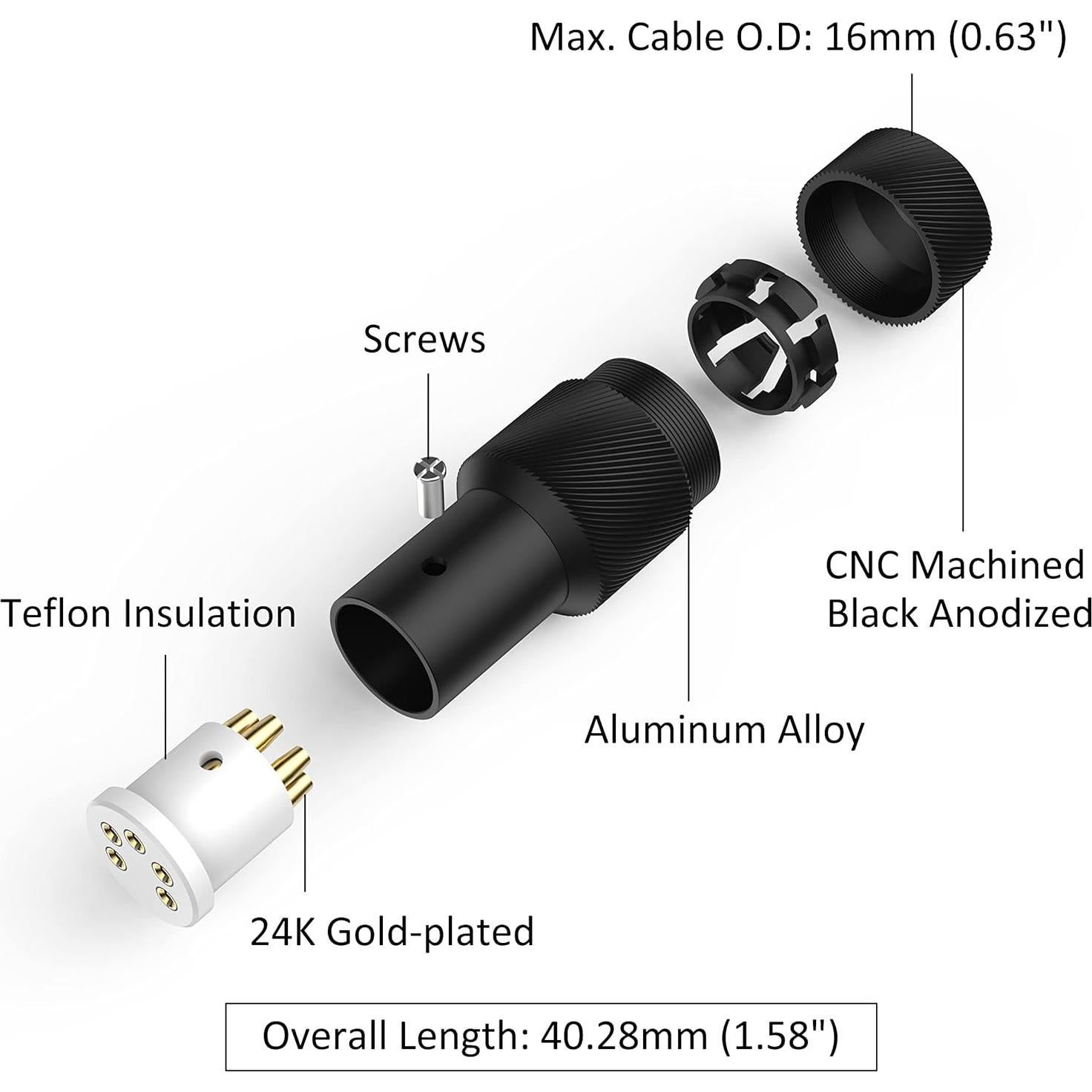 Conector Jack DIN hembra Viborg 5 pines para tocadiscos LP