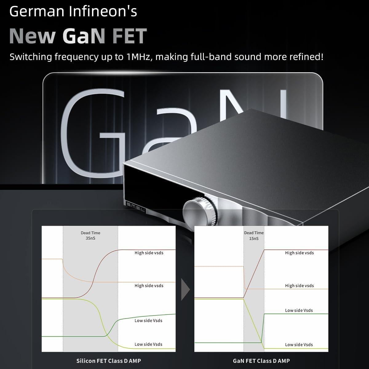Amplificador de Potencia SMSL PA200 FET GaN 1.93 kg Estéreo