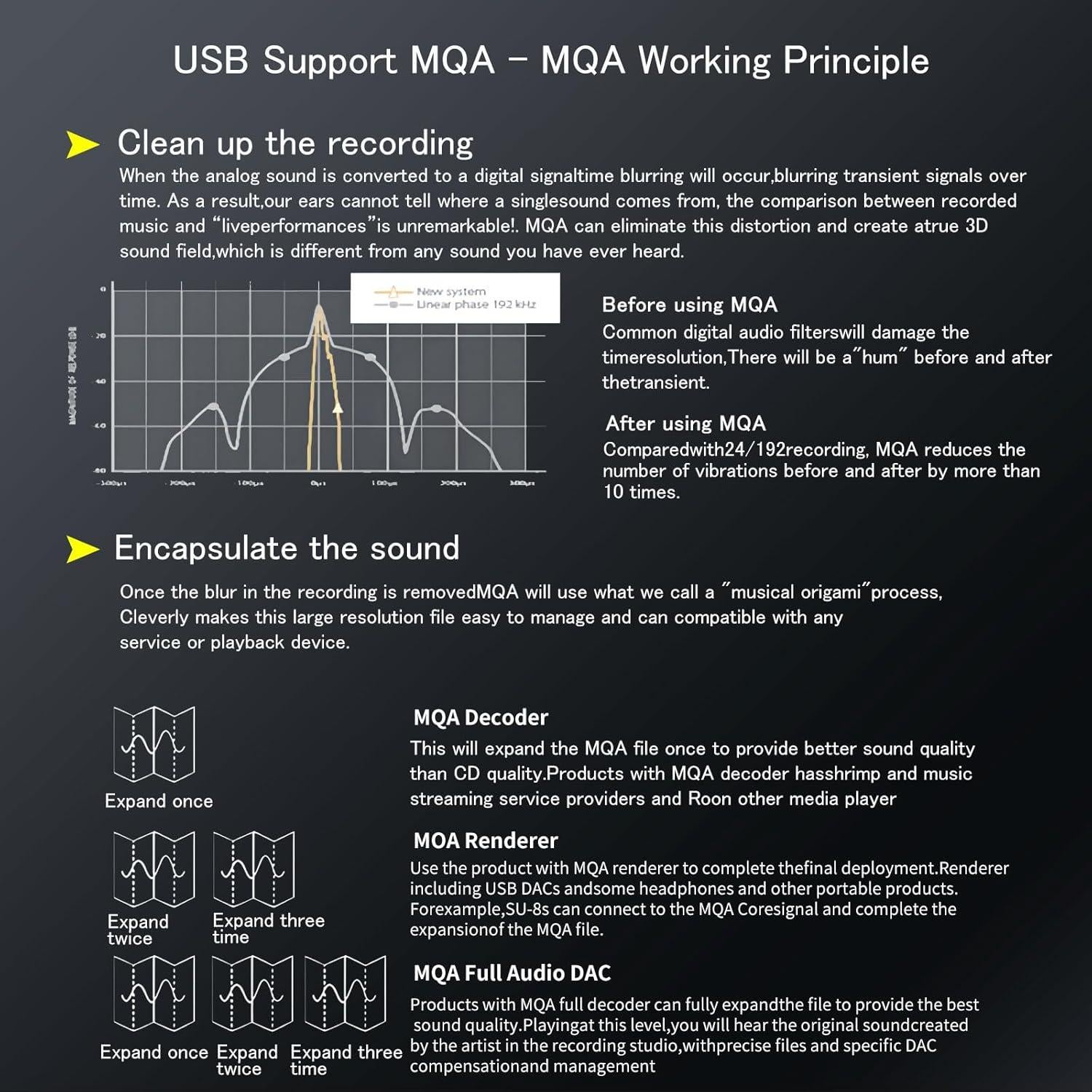 DAC USB MQA S.M.S.L DS100 con amplificador de auriculares