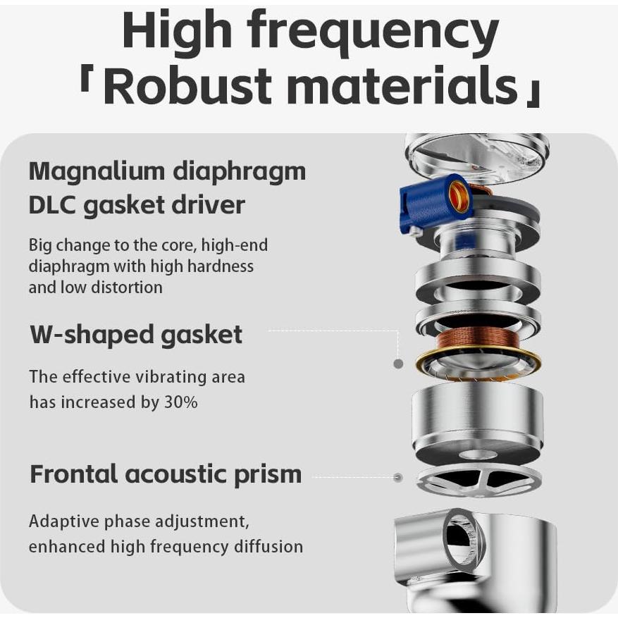 Auriculares In-Ear FiiO FD15 HiFi 13.8mm Acero Inoxidable