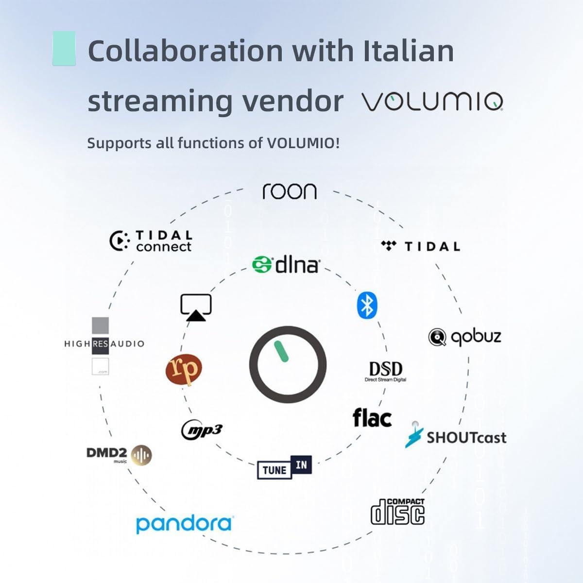 Reproductor de Streaming Hi Res S.M.S.L N100 MQA 24bit/192kHz