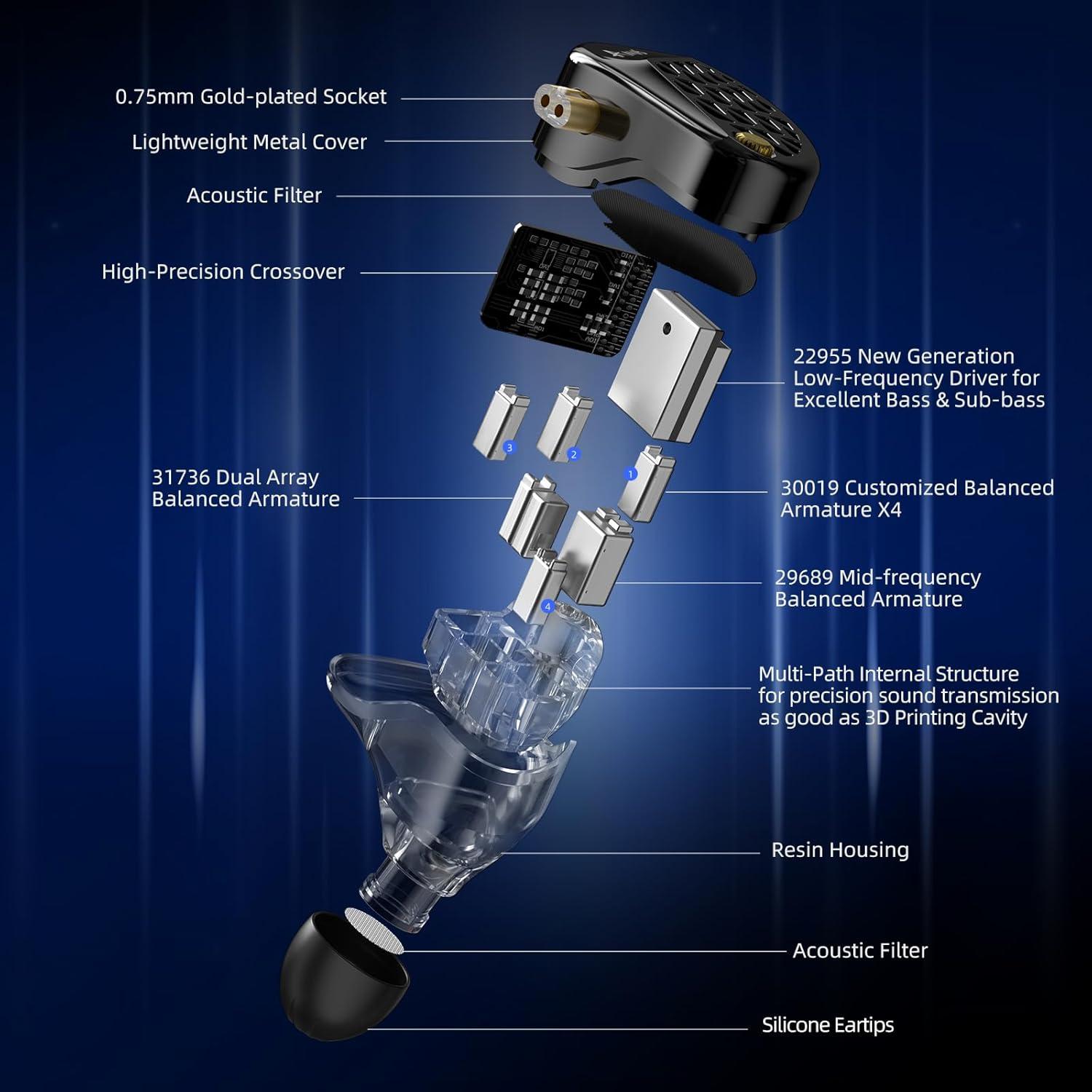 Auriculares KZ AM16 Hi-Fi 16 Controladores Balanceados 150g