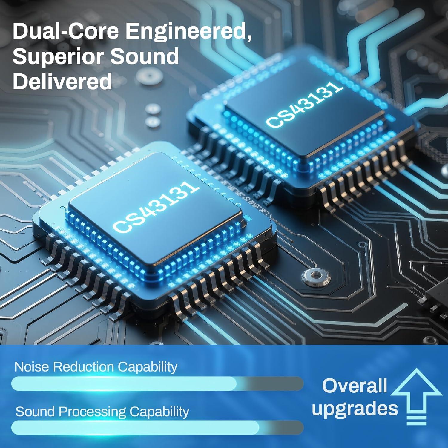 Amplificador DAC USB C EYTSE HA05 Portátil HiFi 32Bit/384kHz