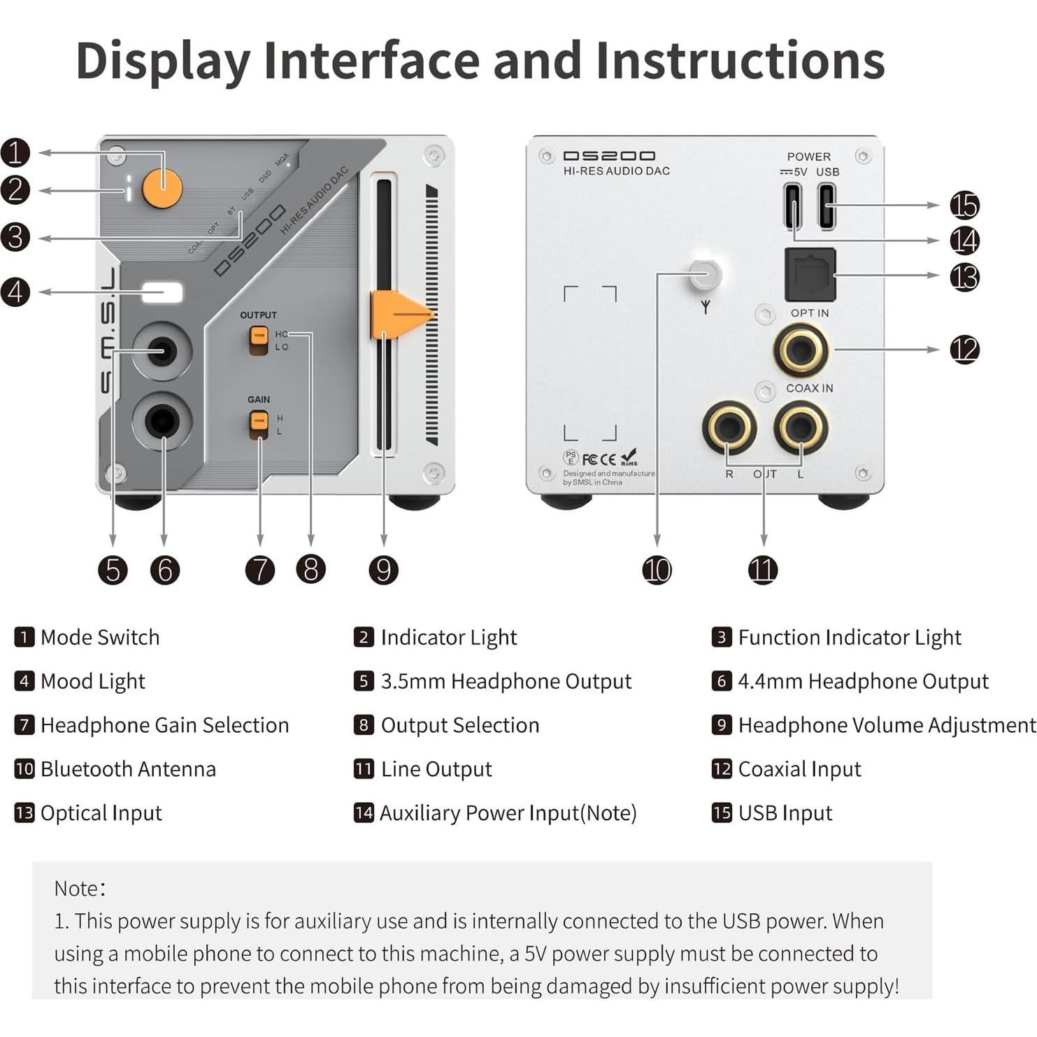 Amplificador DAC SMSL DS200 Hi-Res Bluetooth 5.1 32bit/768kHz