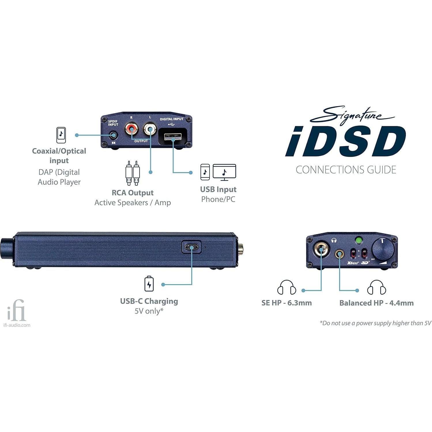 DAC Hi-Res iFi iDSD Micro Signature - Amplificador Portátil