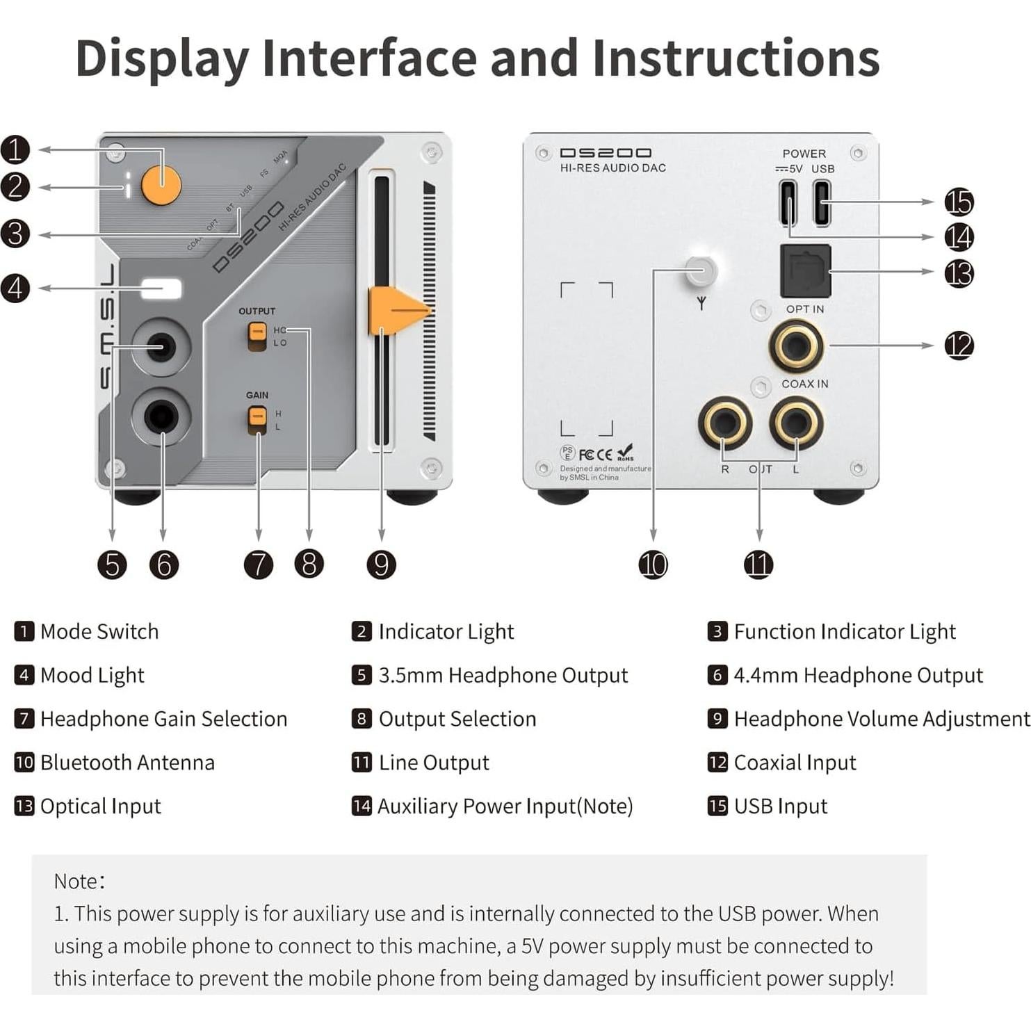 Amplificador DAC SMSL DS200 Bluetooth 5.1 32bit 768kHz