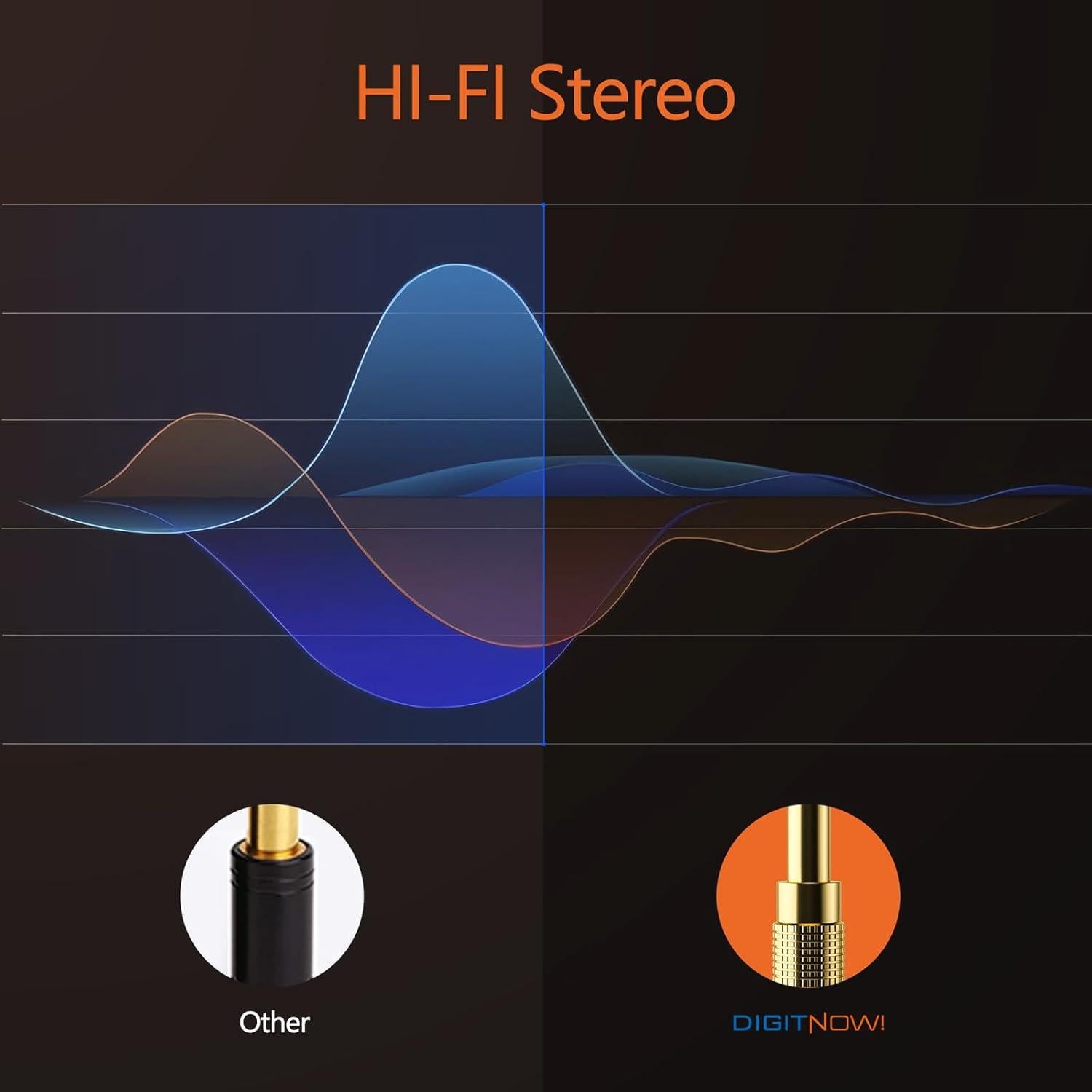 6.35mm (1/4 inch) Male to 3.5mm (1/8 inch) Female Stereo Audio Jack Headphone Adapter for Aux Cable,Guitar Amp,Headphones,Gold Plated 2 Pack