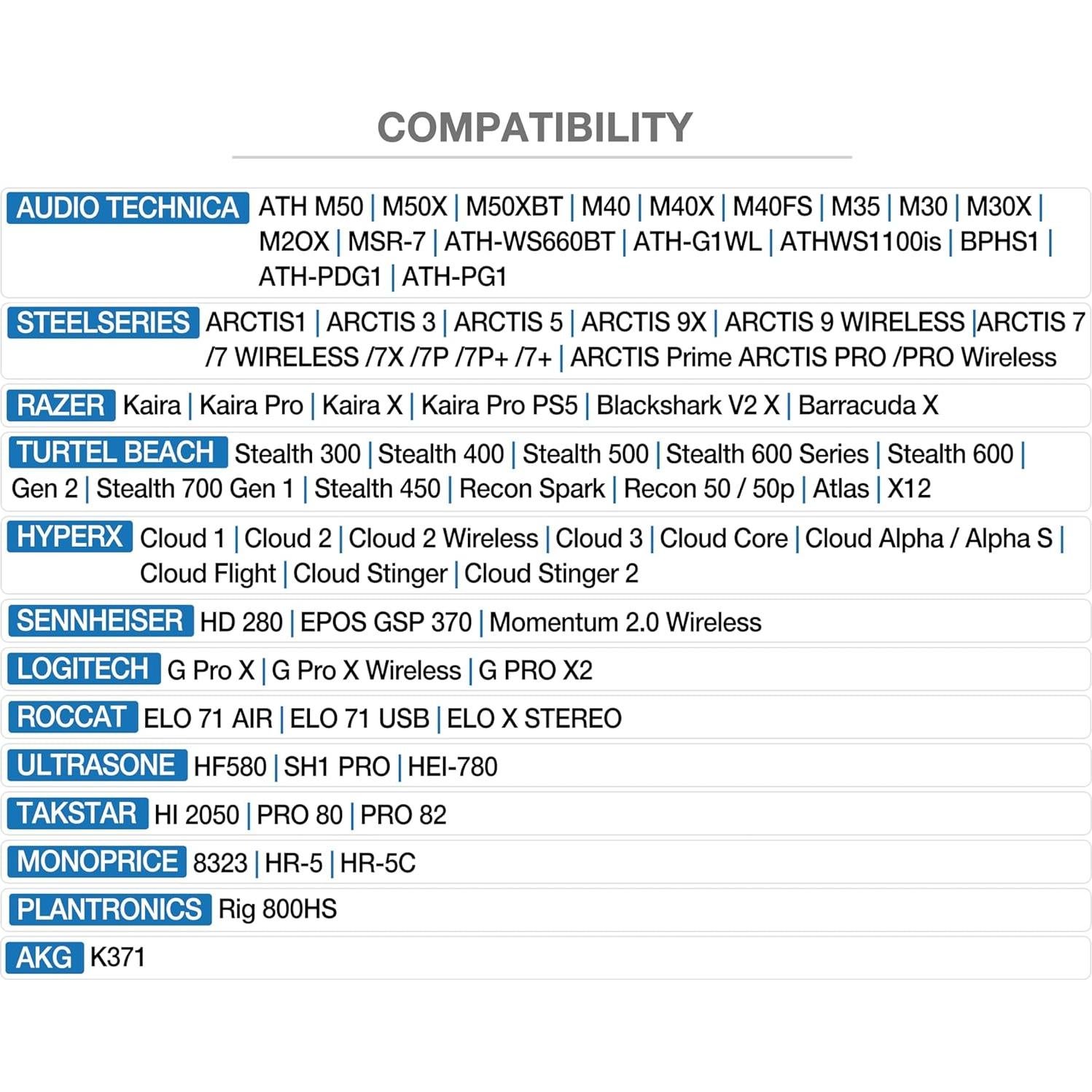 Almohadillas de oído Voarmaks de piel de cordero para auriculares