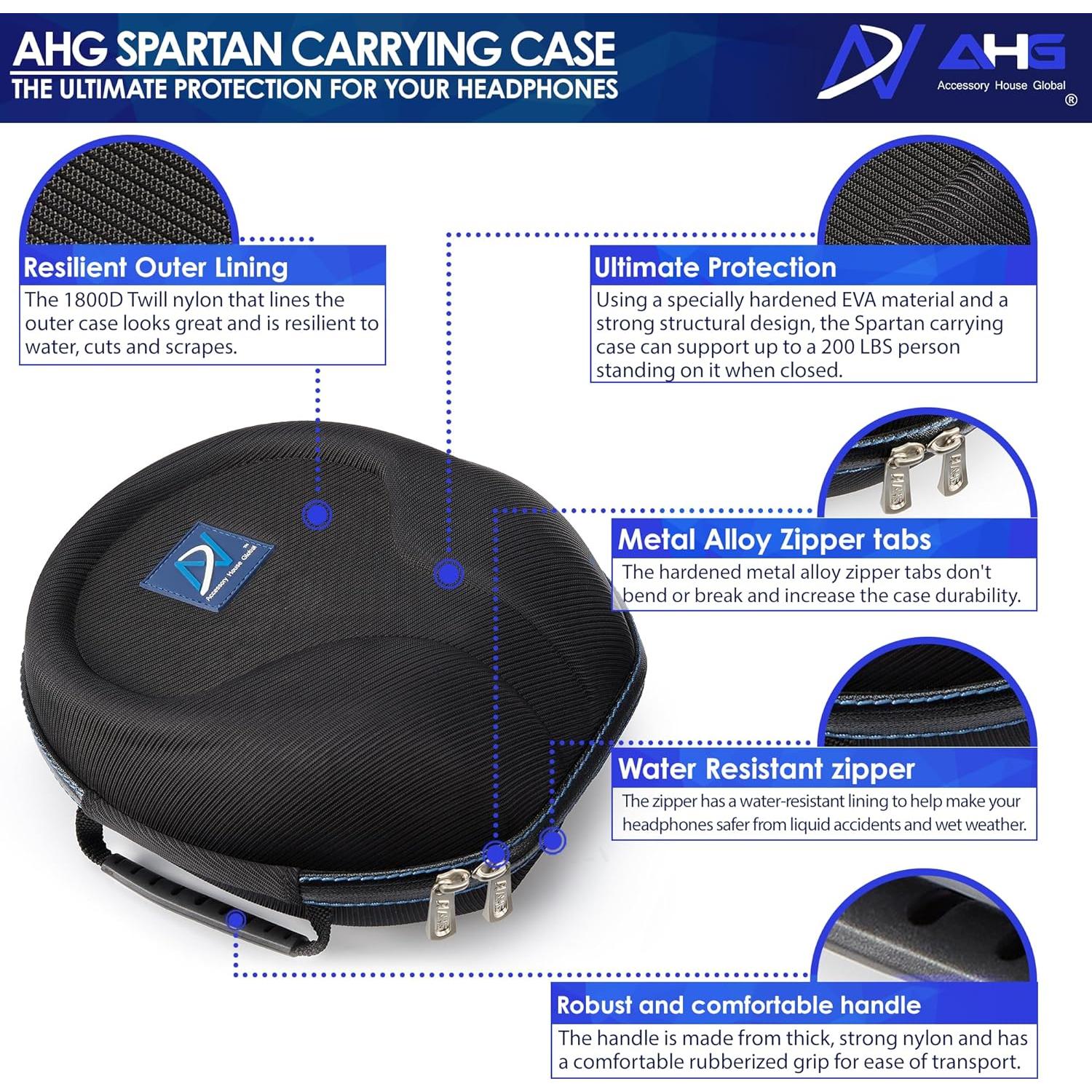 Estuche de Transporte DN8PRO Spartan para Auriculares Focal y Audio Technica