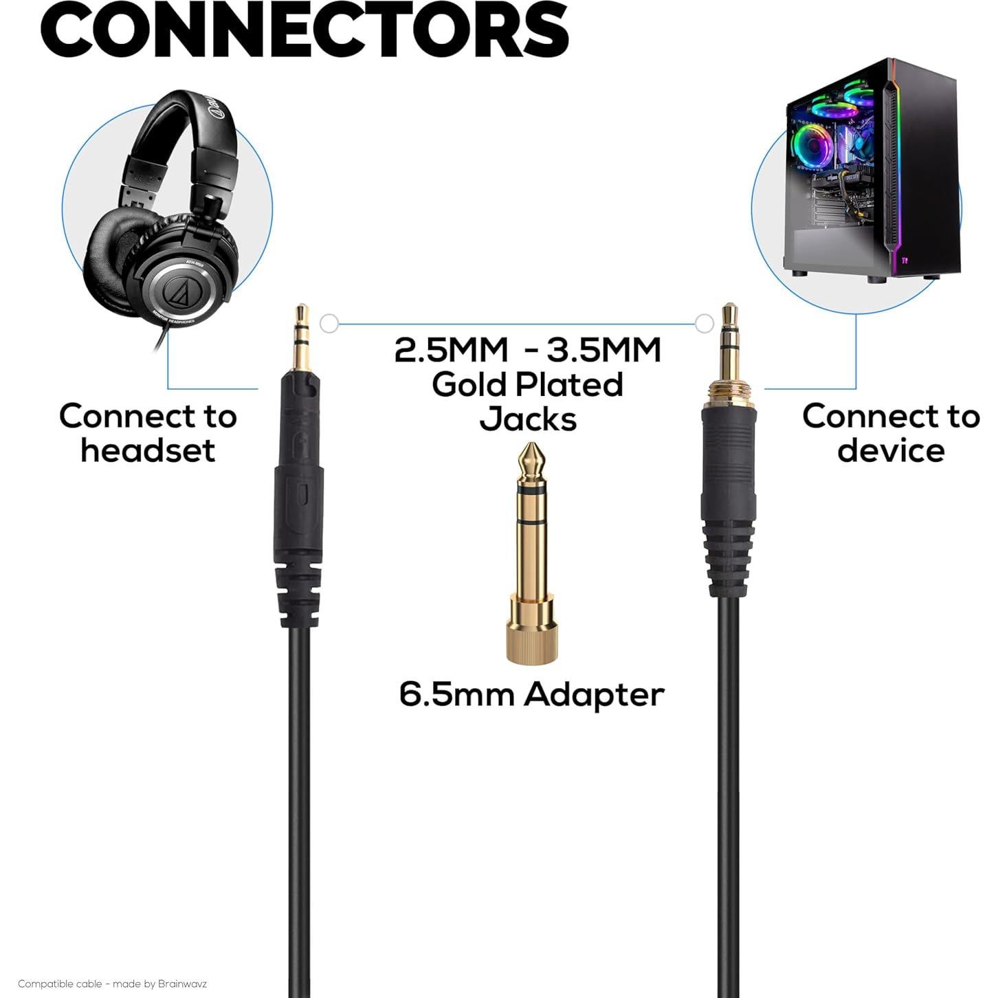 Cable de Audio Enrollado Brainwavz 1.2m a 3.5m para ATH-M50x