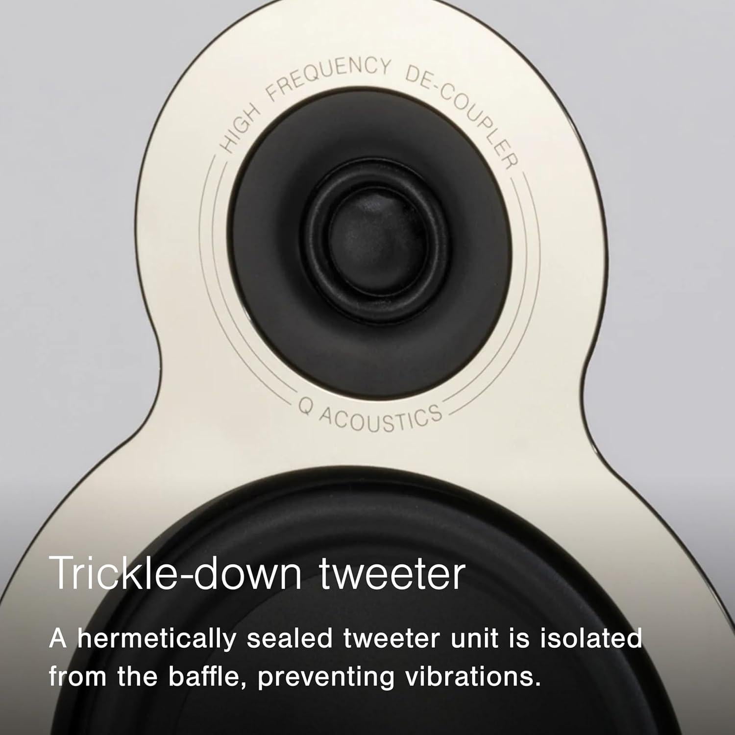 Altavoces Estantería Q Acoustics 3020c Nogal Claro 5.5 kg