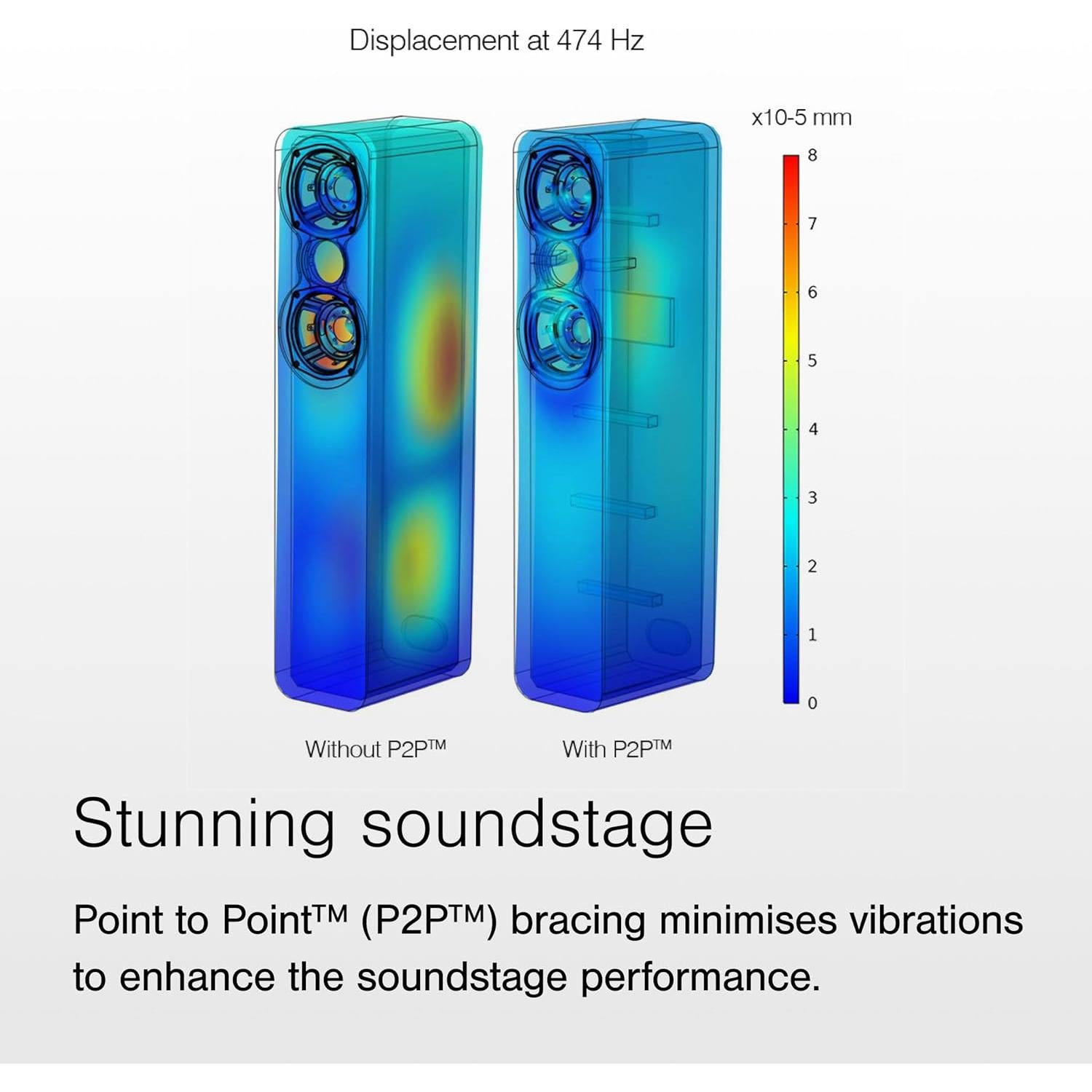 Altavoz Central Q Acoustics 3090c Negro Satinado 2 Vías