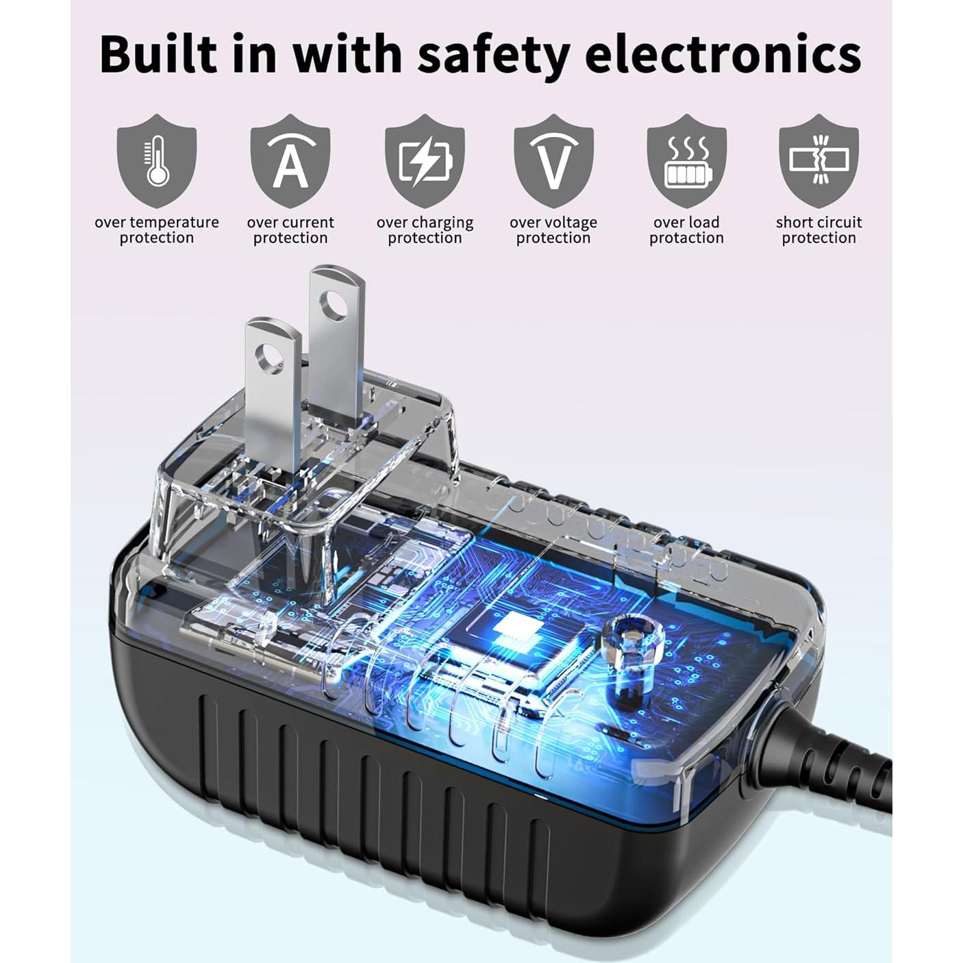 Adaptador de CA 5V IMGPower para Tocadiscos Crosley Vintage
