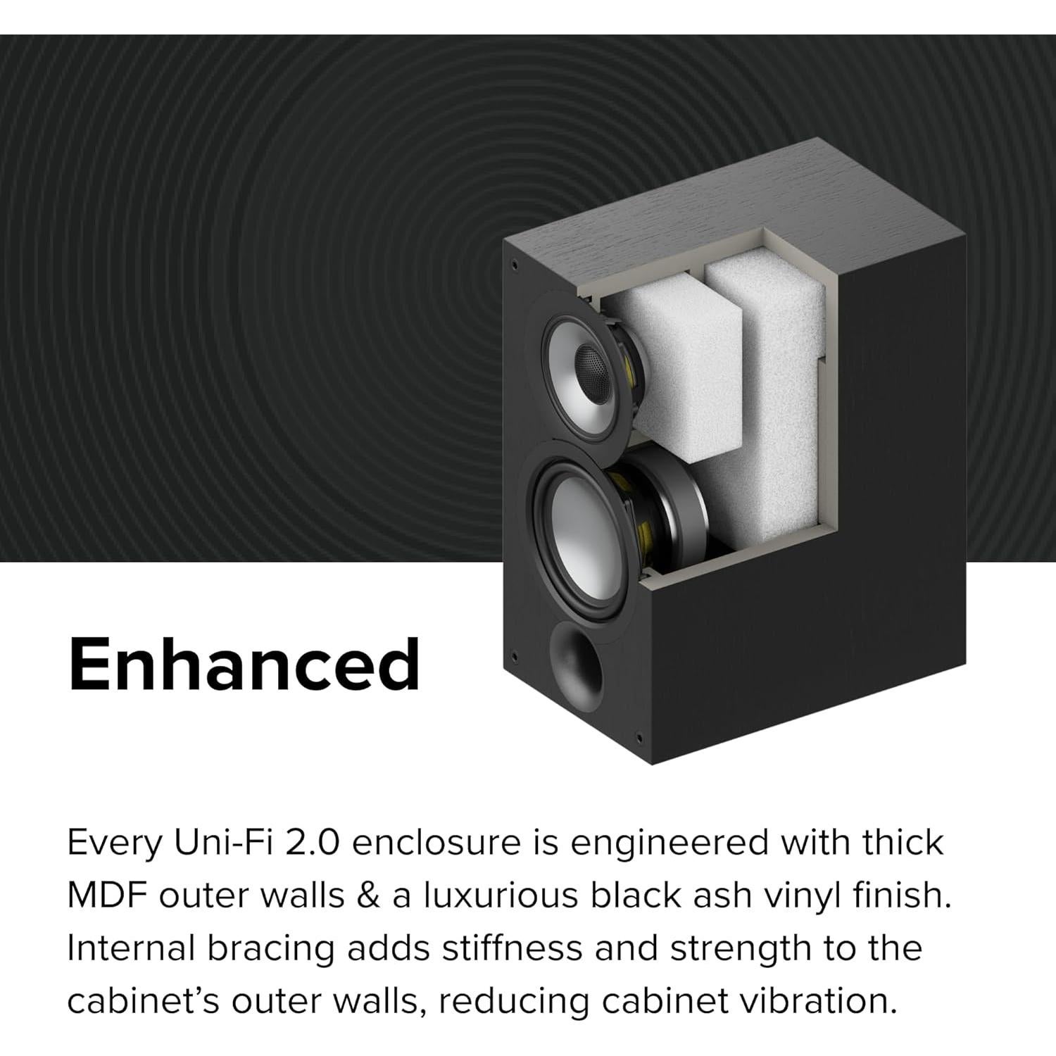 Altavoces de Estantería ELAC Uni-Fi 2.0 UB52, 6 Ohm, Negro