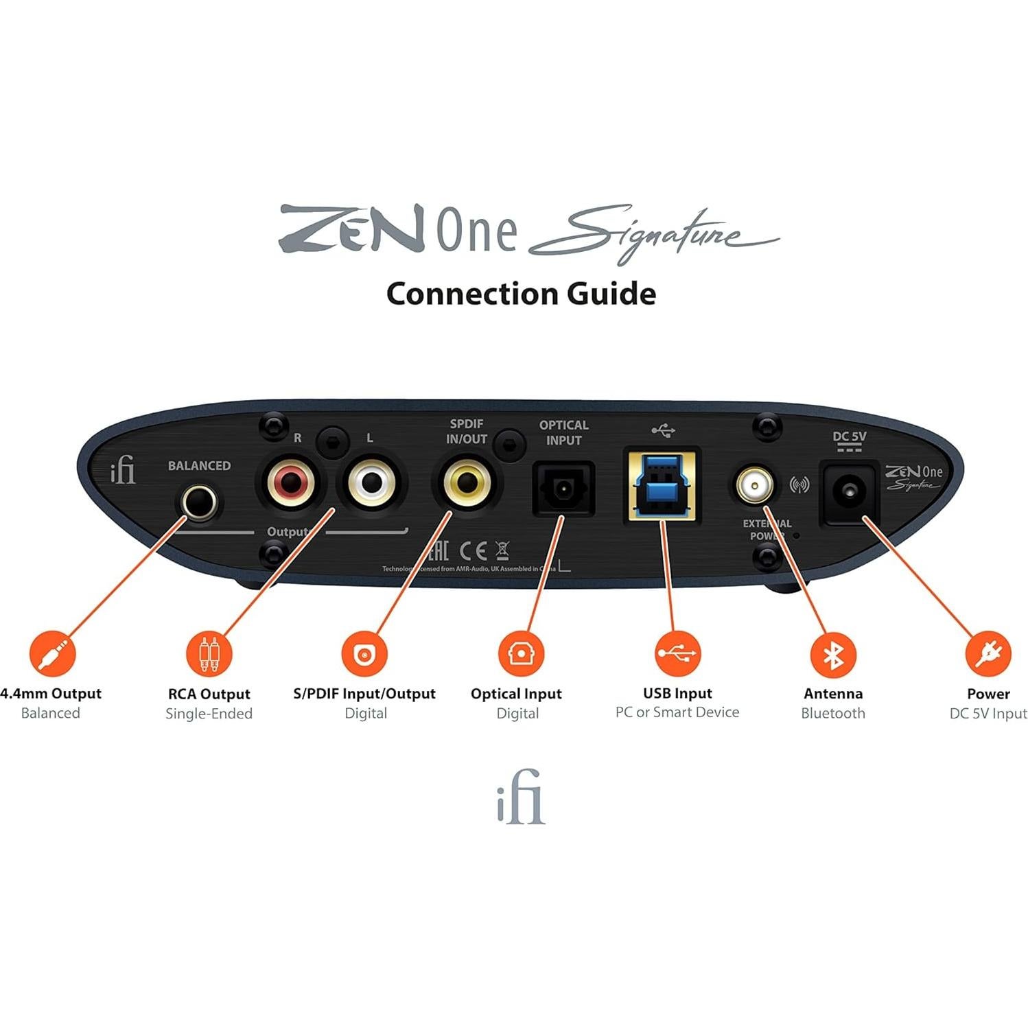 DAC IFI Zen ONE Signature - Centro multimedia Bluetooth 5.1