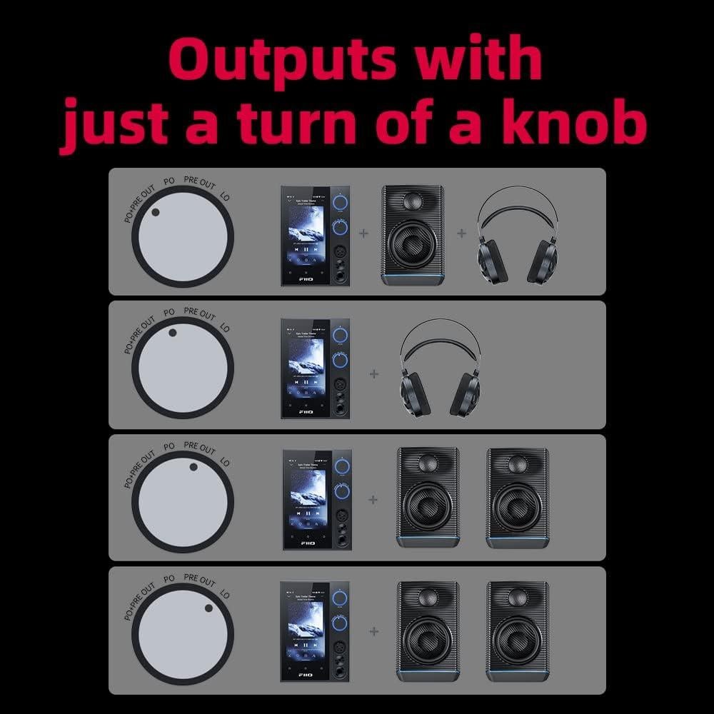 Reproductor de Streaming FiiO R7 DAC Amplificador 2.76kg