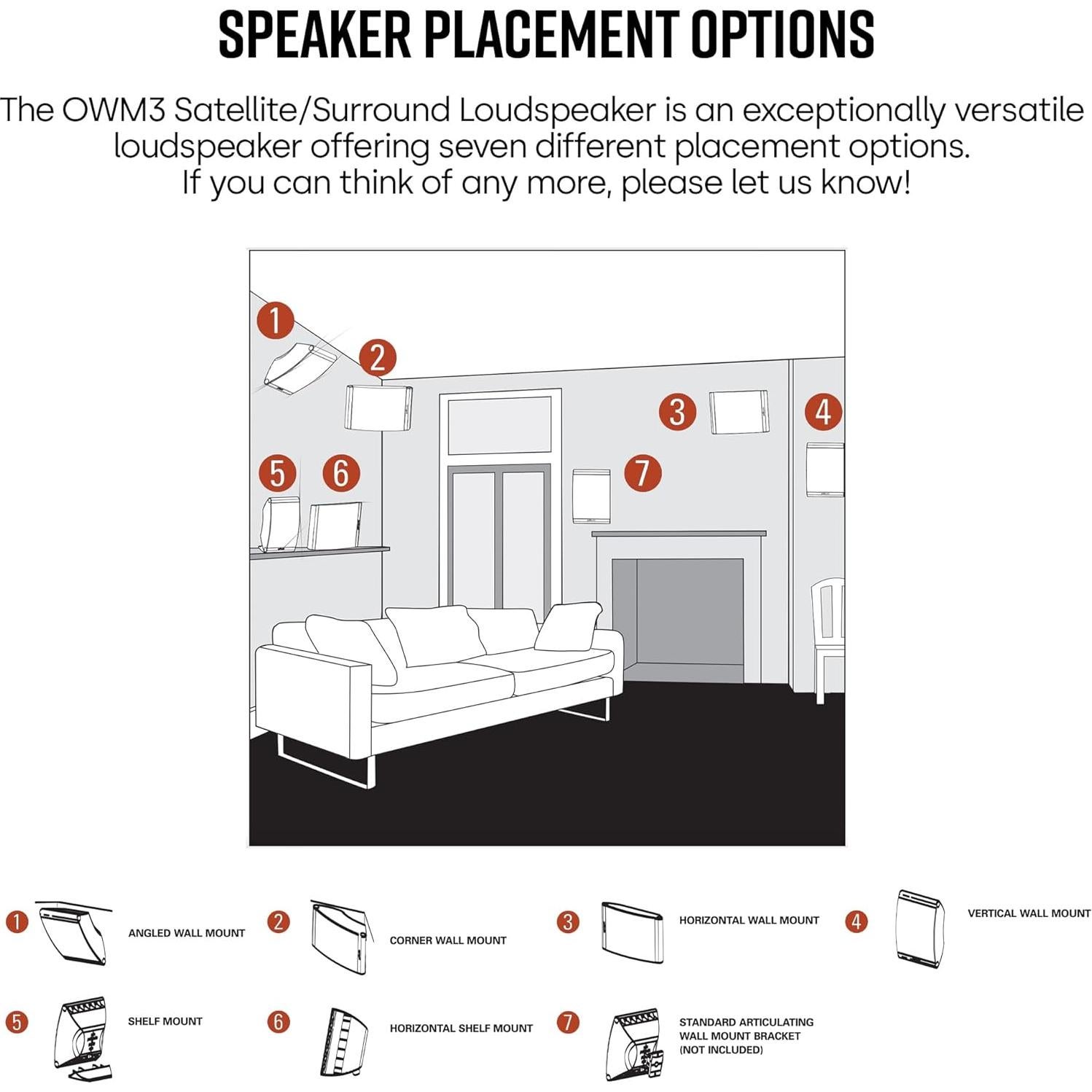 Altavoces de Pared Polk Audio OWM3 - Sonido Envolvente 11.43 cm