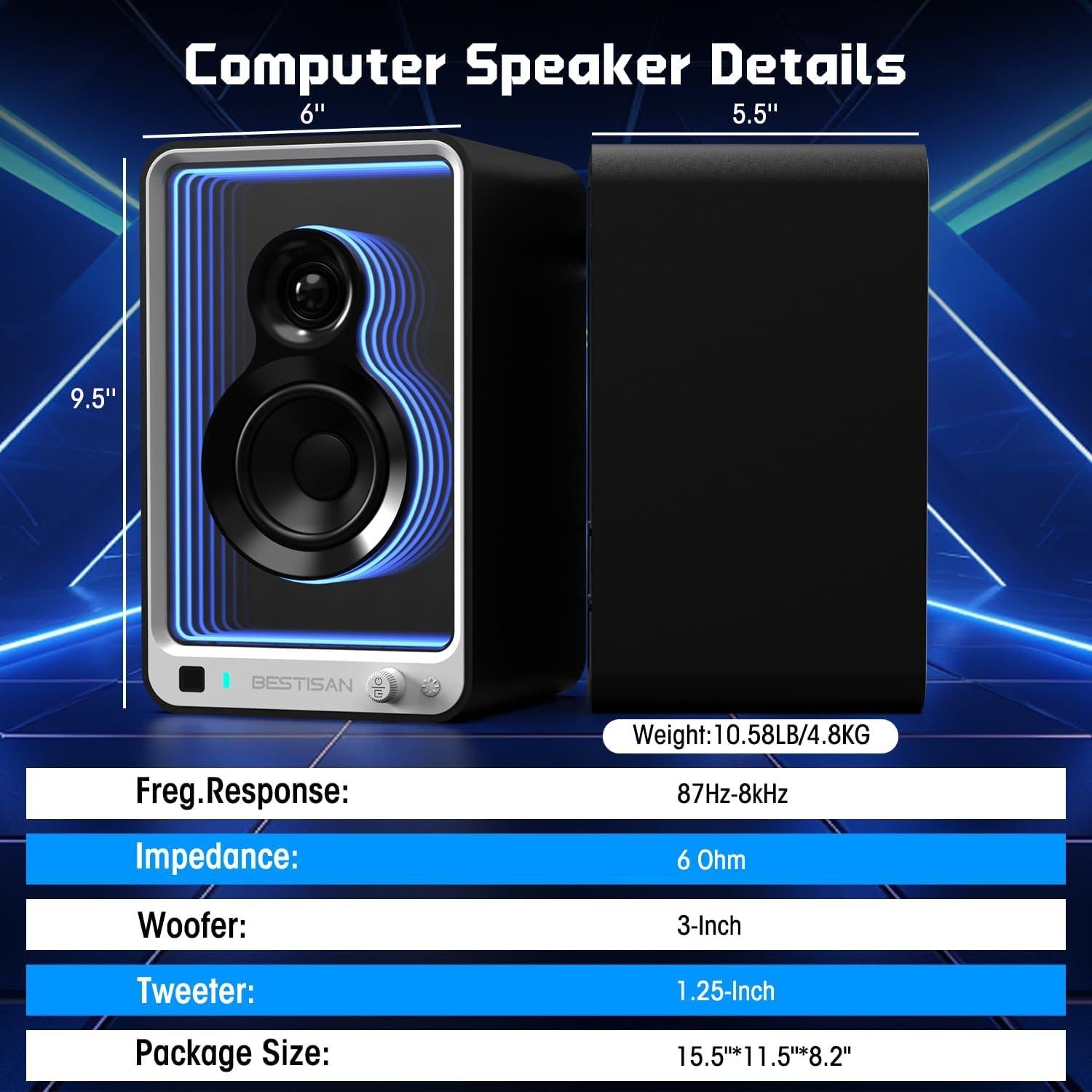 Altavoces de Estantería Activos BESTISAN SR15 50W con Bluetooth 5.2