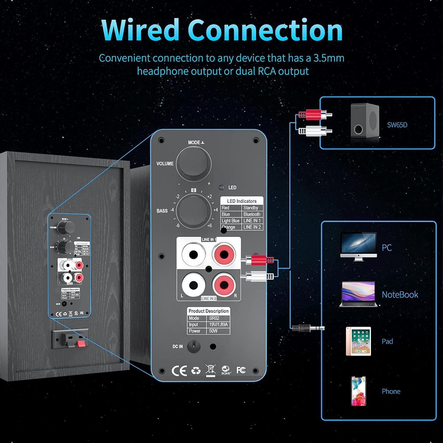 Altavoces de Estantería Bluetooth BESTISAN SR02 4" 50W