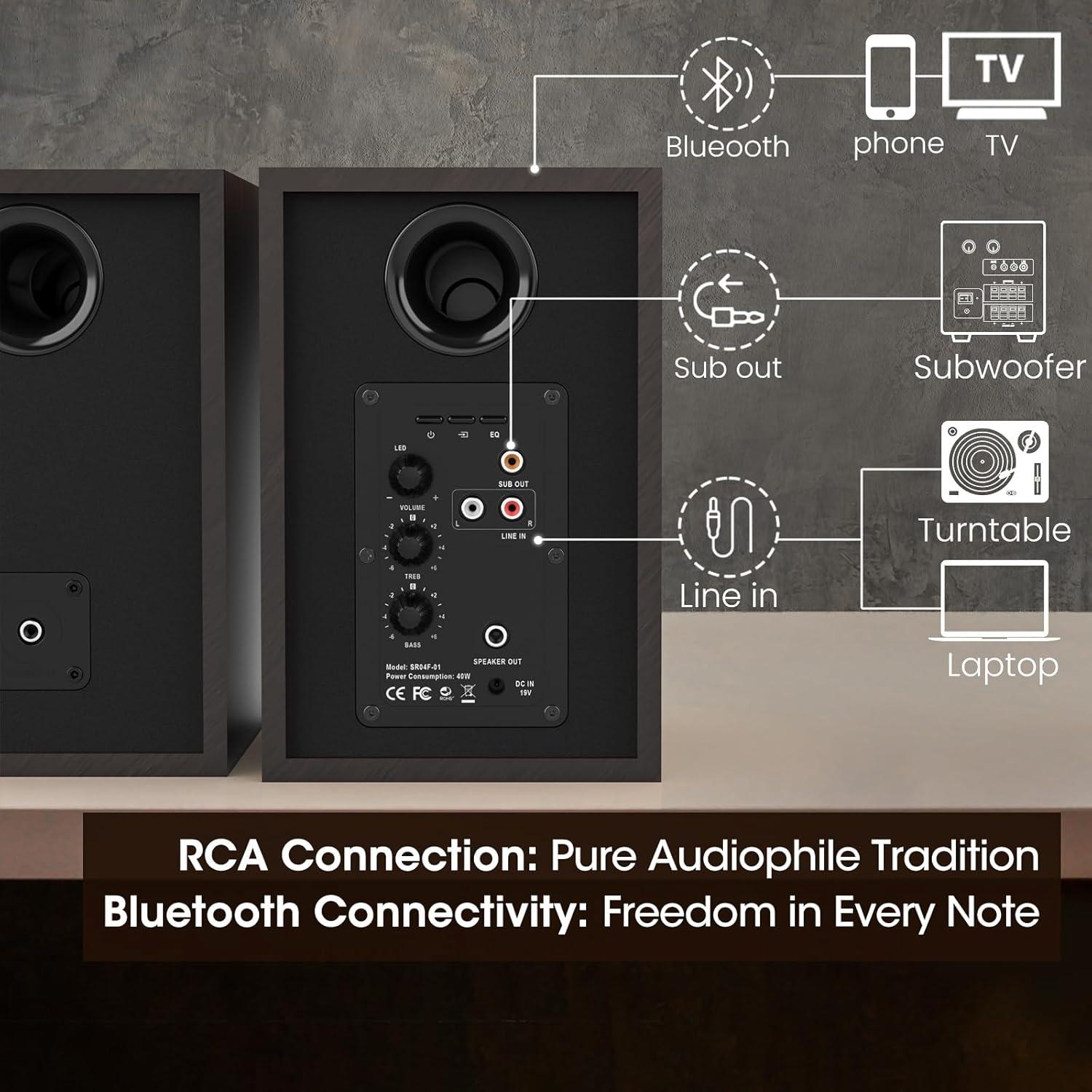 Altavoces de Estante BESTISAN SR04F-01 Bluetooth 2.1