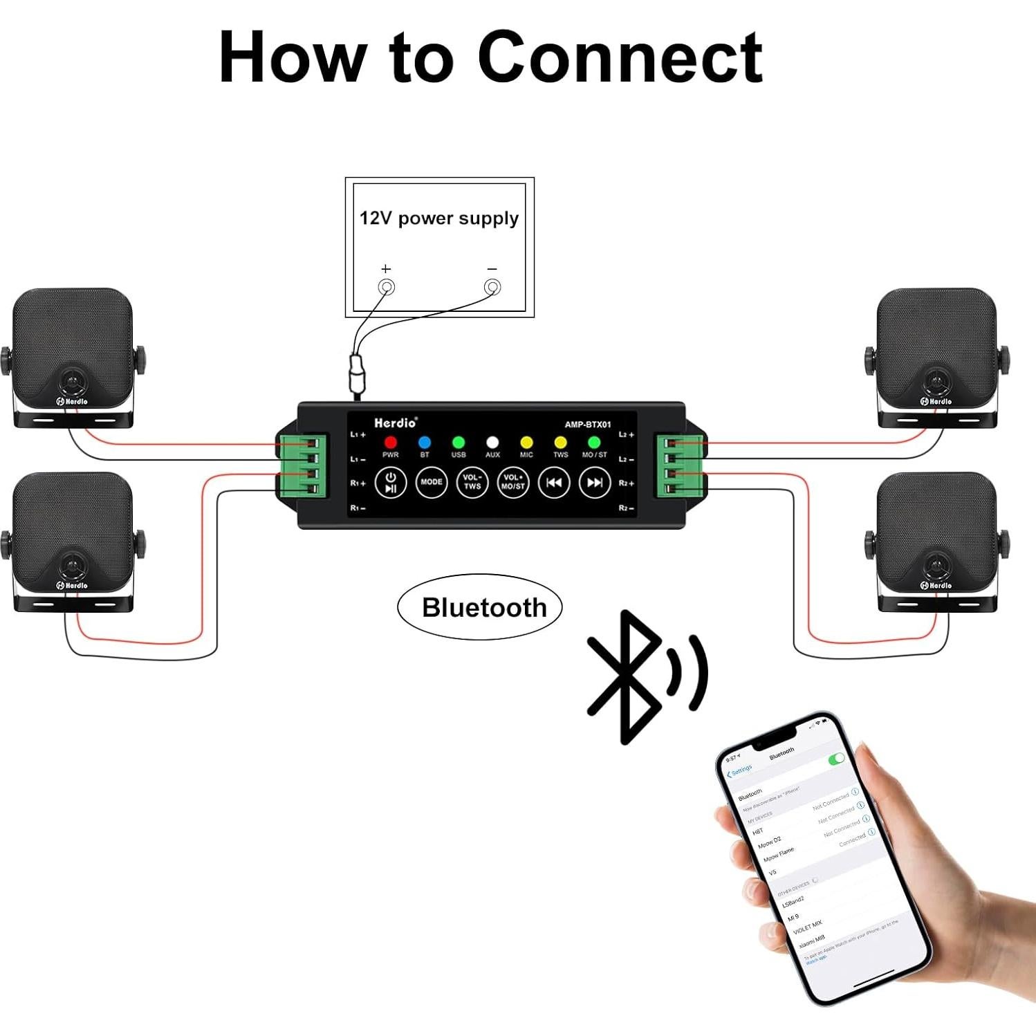 Altavoces Marinos Herdio 4" Bluetooth 240W Impermeables - 4 Pzas