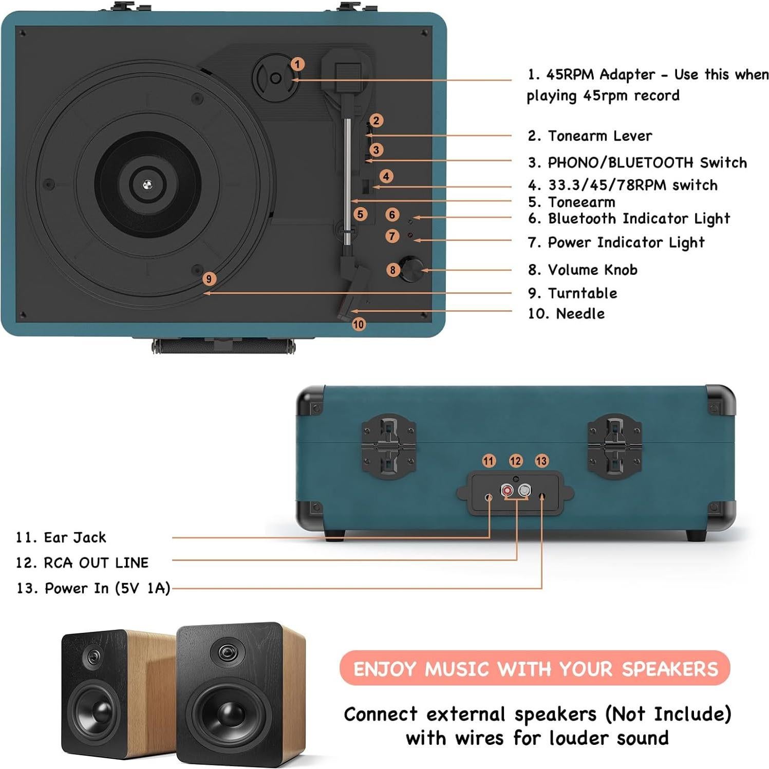 Reproductor de Vinilo RetroAudio Maletín Bluetooth 3 Velocidades