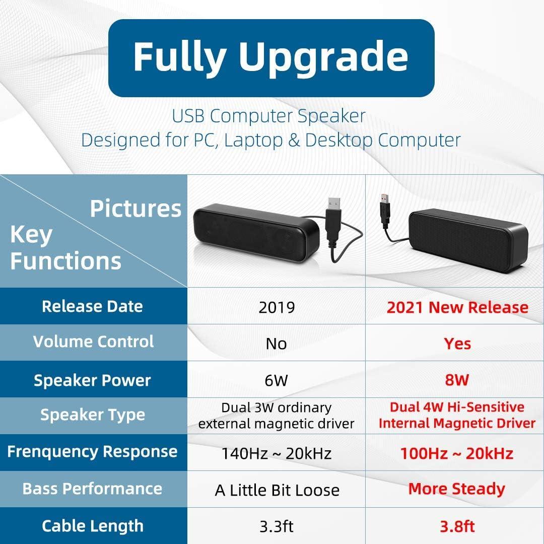 Altavoz USB LIELONGREN LLR055 para PC y Laptop, Sonido Estéreo