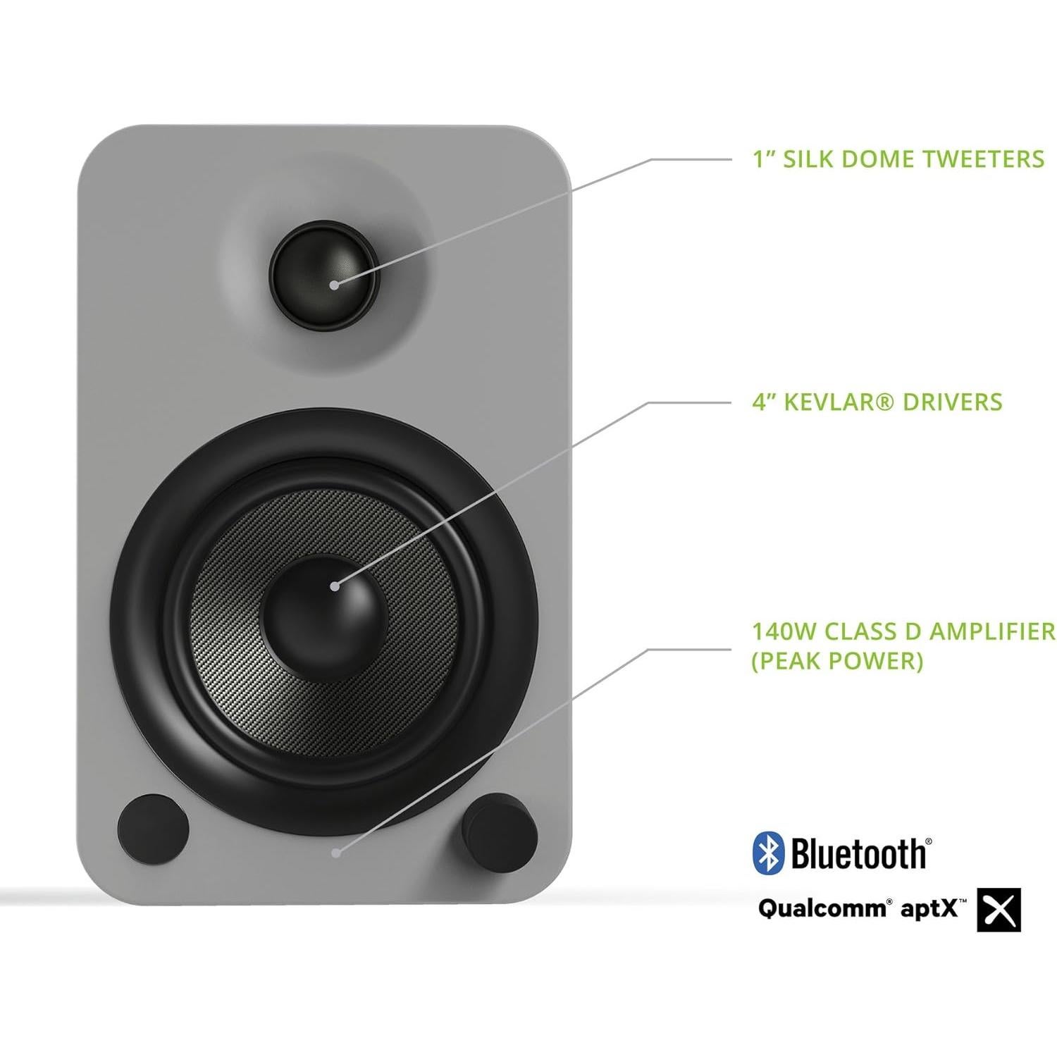 Altavoces Kanto YU4 Gris Mate Bluetooth 140W con Preamplificador