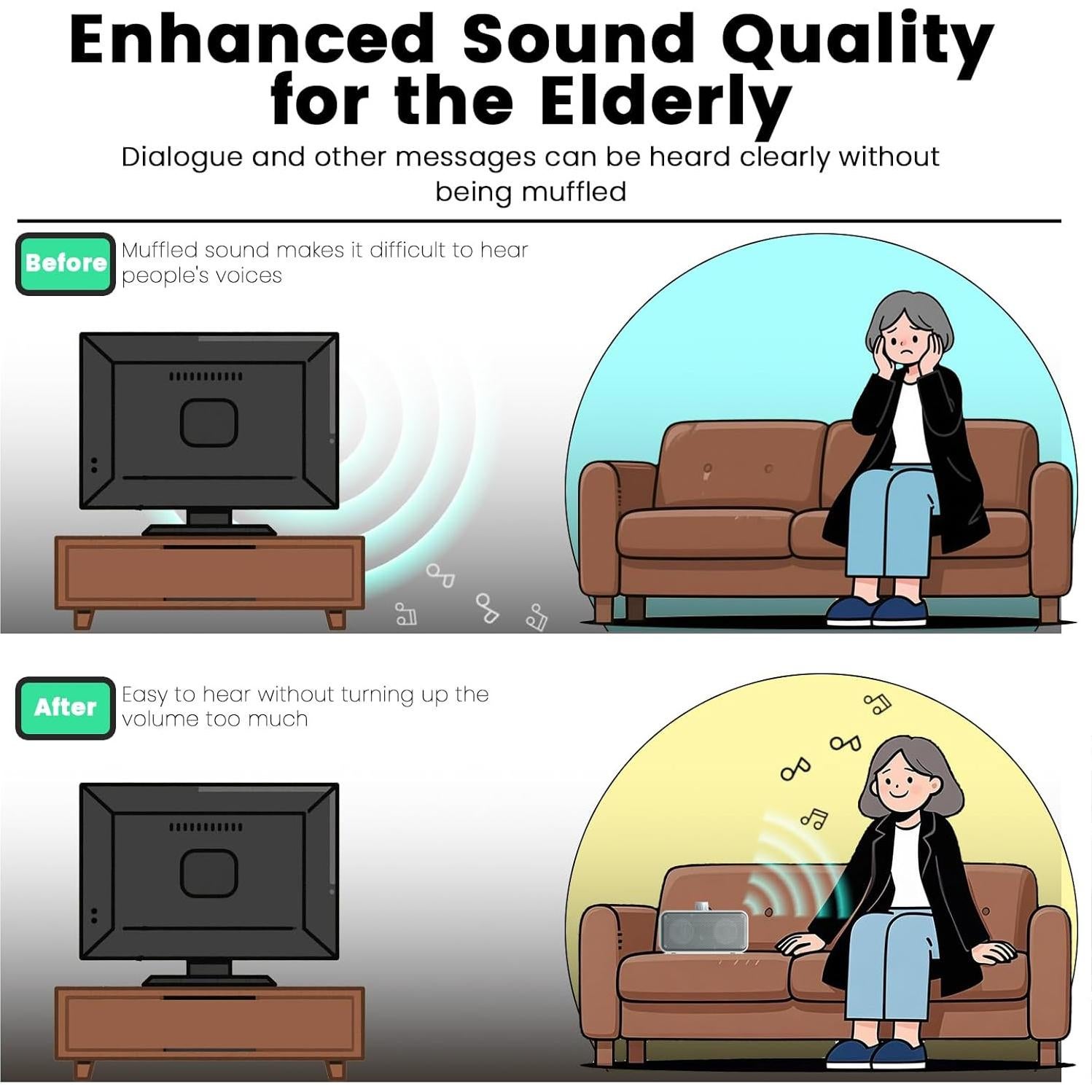 Altavoces Con Cable ANSTEN para TV 5M, Sonido Claro y Fácil Uso