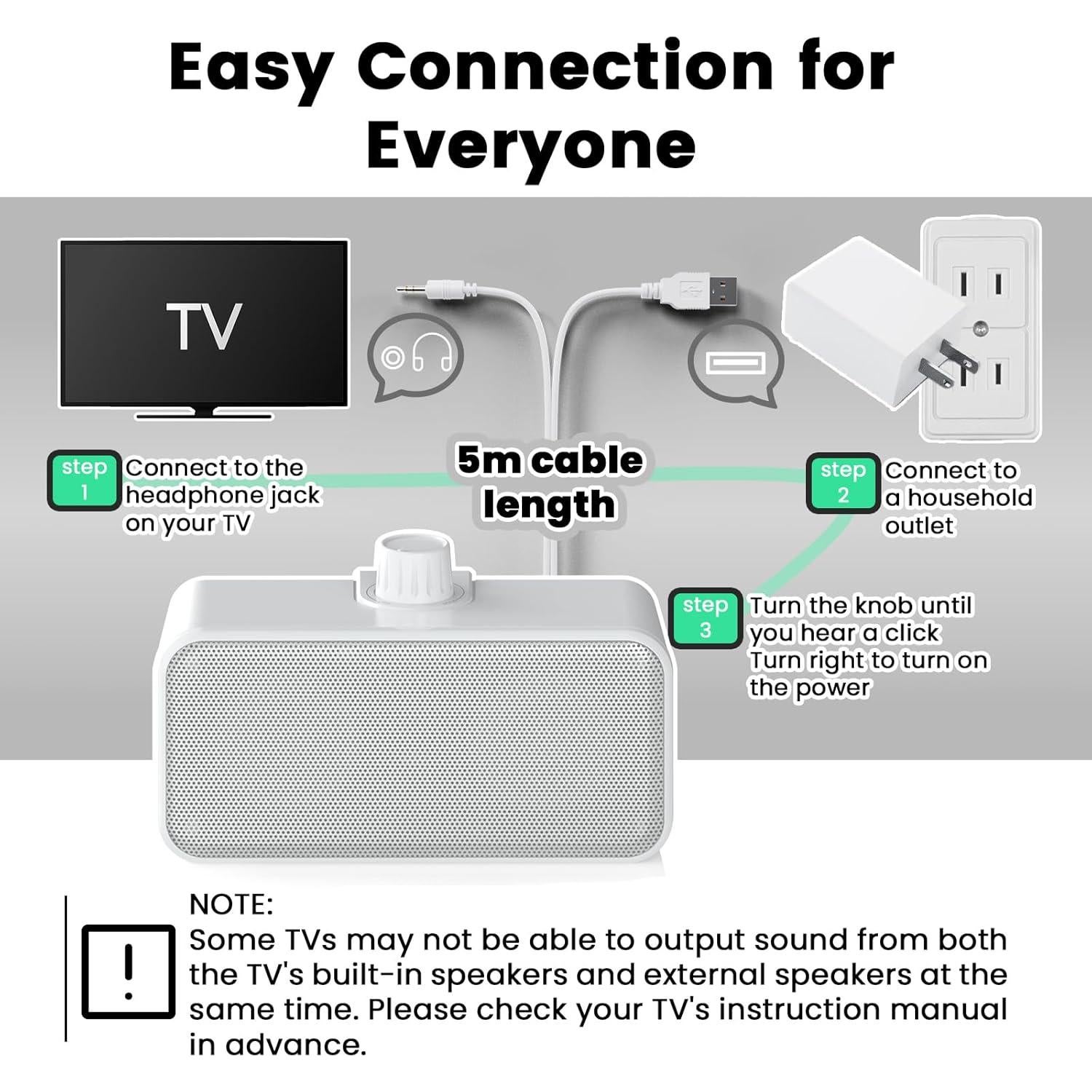 Altavoces Con Cable ANSTEN para TV 5M, Sonido Claro y Fácil Uso