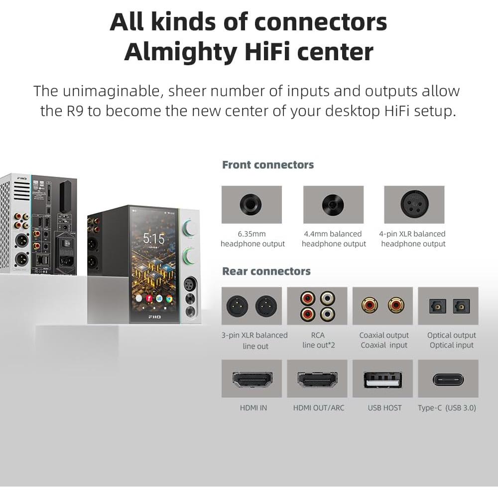 Reproductor de Medios FiiO R9 Android 6" Pantalla Táctil HD