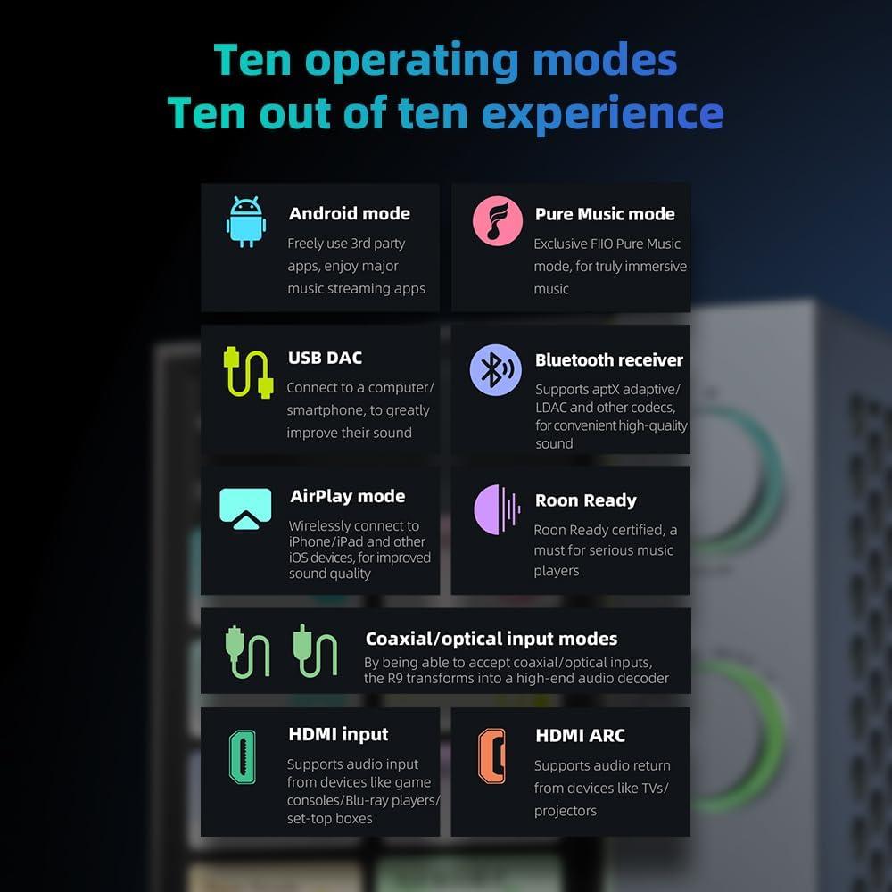 Reproductor de Medios FiiO R9 Android 6" Pantalla Táctil HD