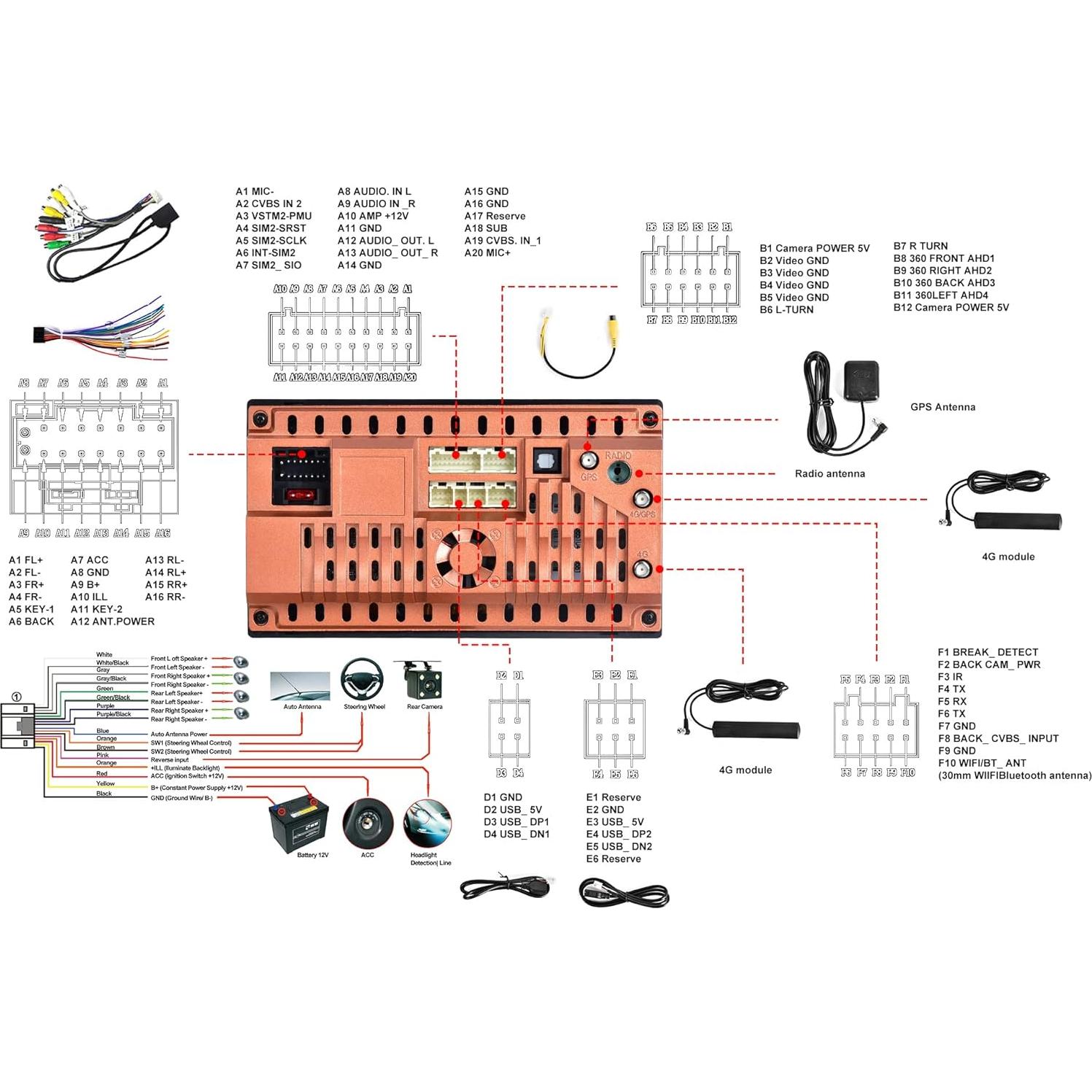Estéreo de Coche Android 13 METEESER para Honda Civic 2006-2011 10.1" 8GB+128GB