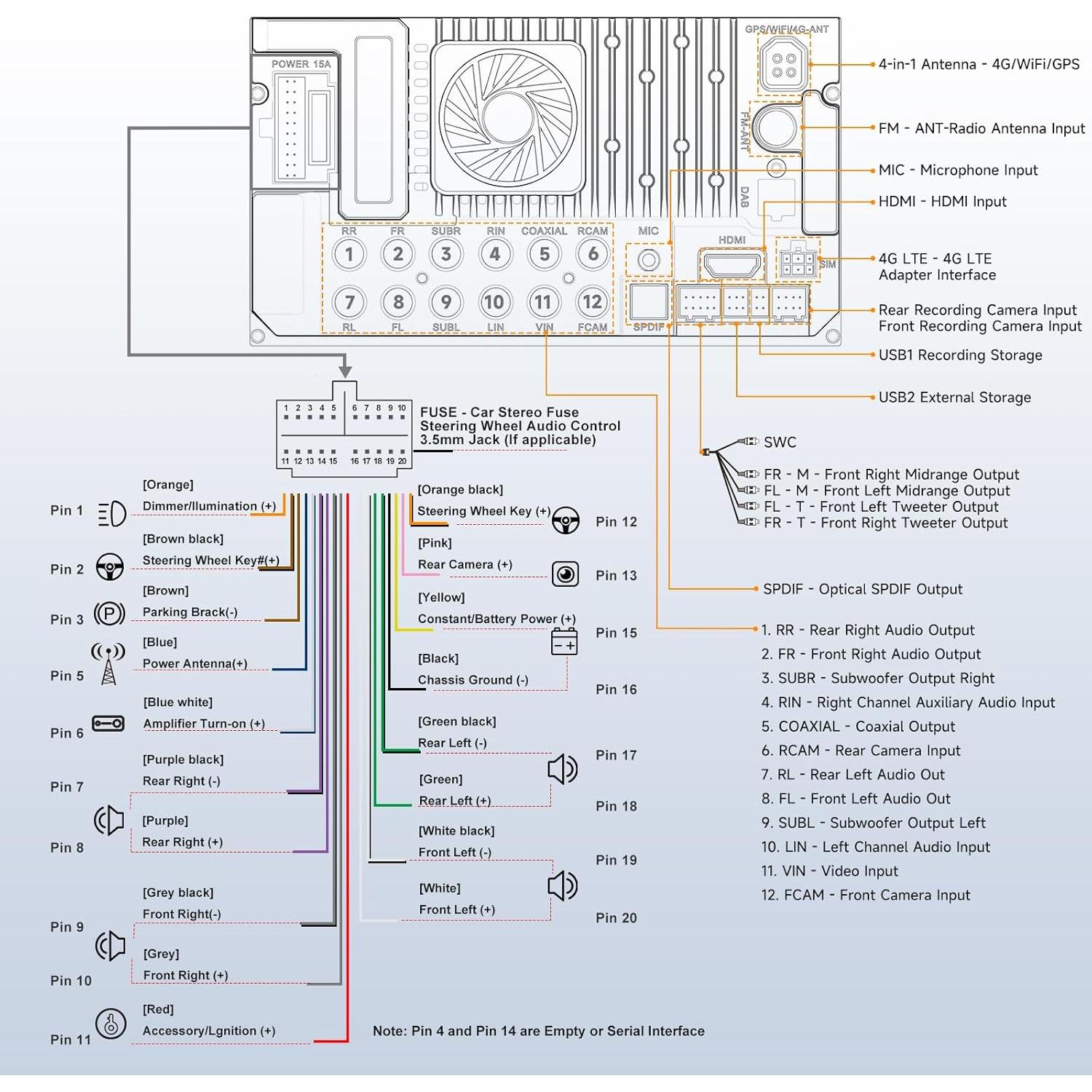 Estéreo Doble Din AI Android 10.1" 8GB+128GB con Doble Cámara