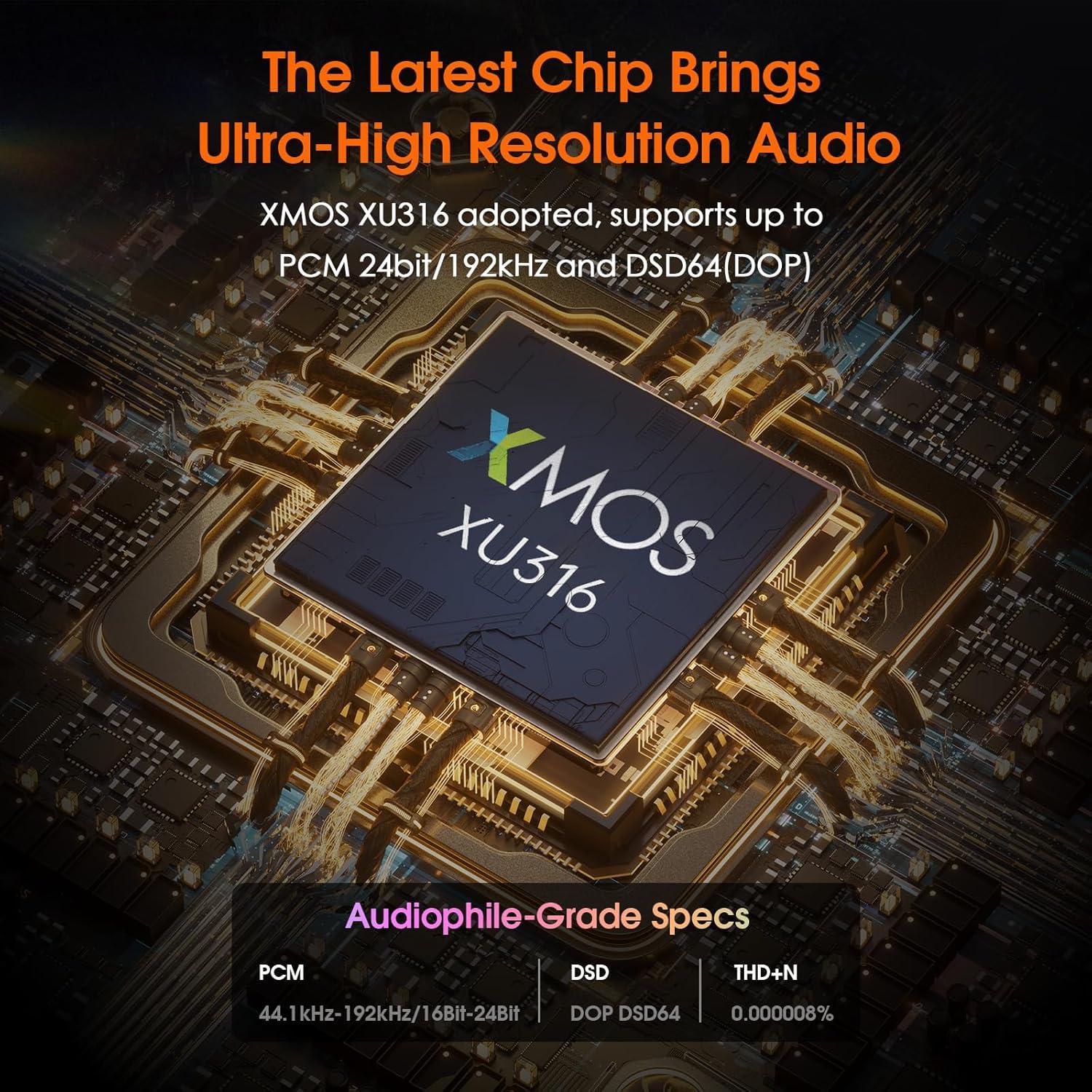 Convertidor USB a SPDIF Douk Audio U2 - Adaptador Hi-Res Óptico/Coaxial