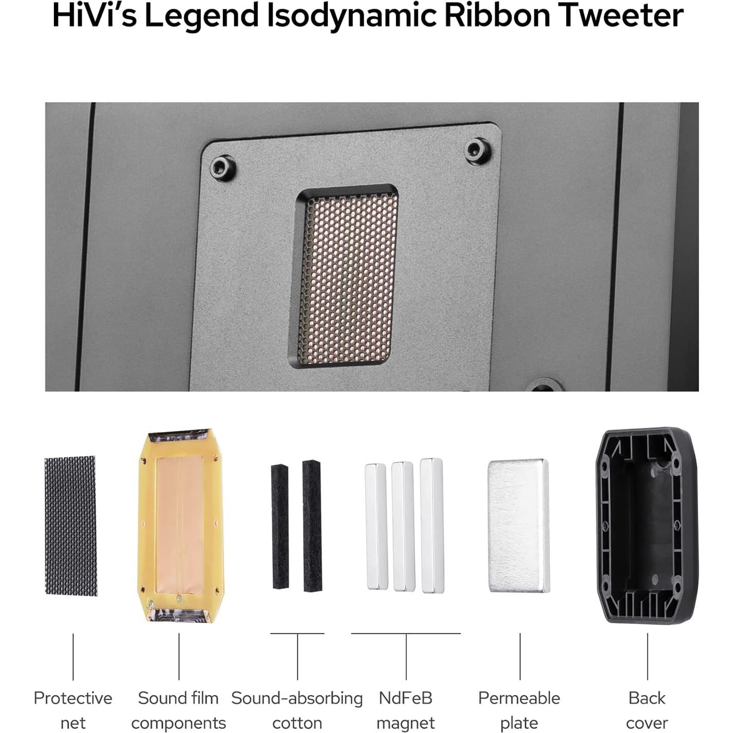 Altavoces HiVi-Swans M300MKII 360W RMS Bluetooth WiFi 3 vías