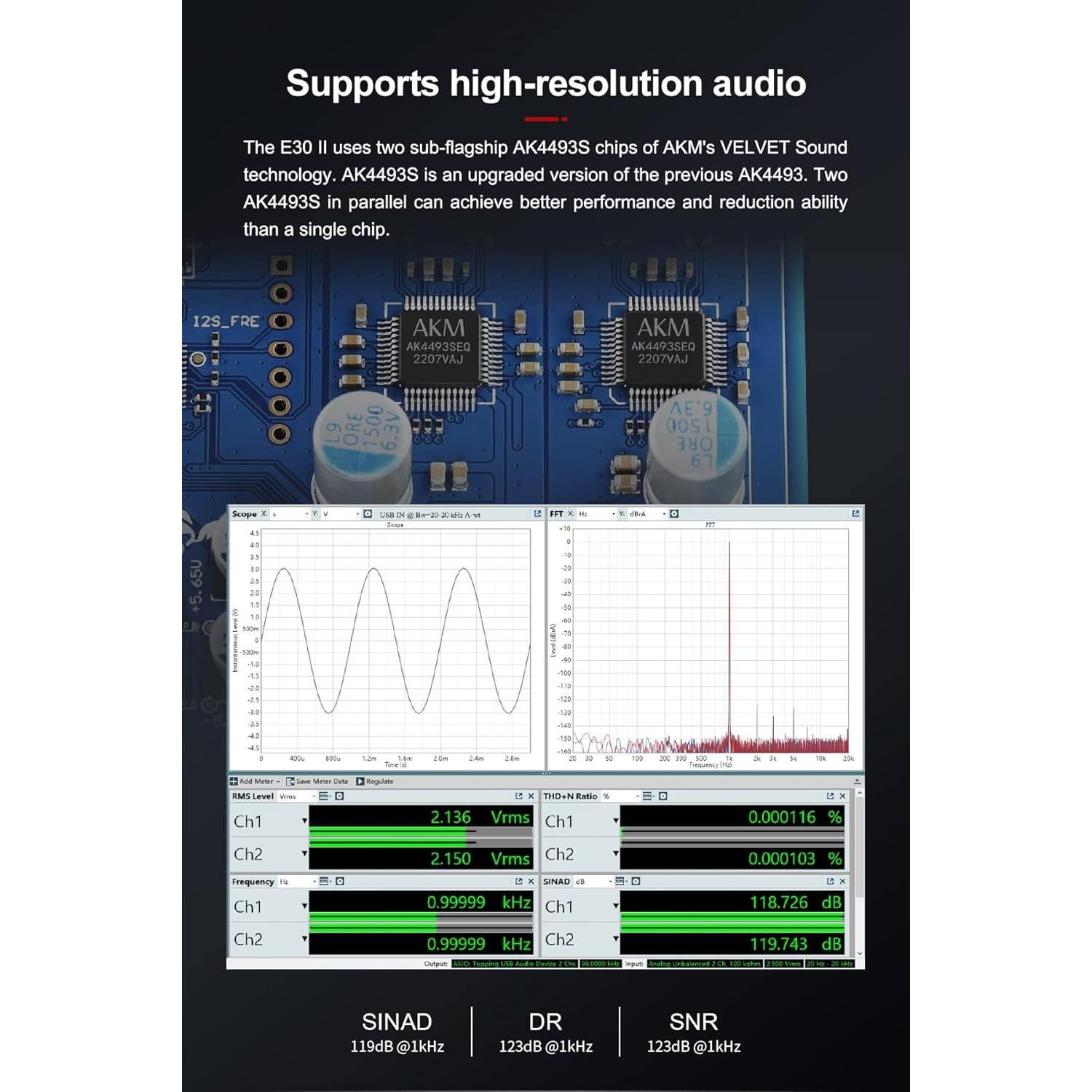 DAC TOPPING E30 II - Chips AK4493S, 24bit/192kHz, Plata