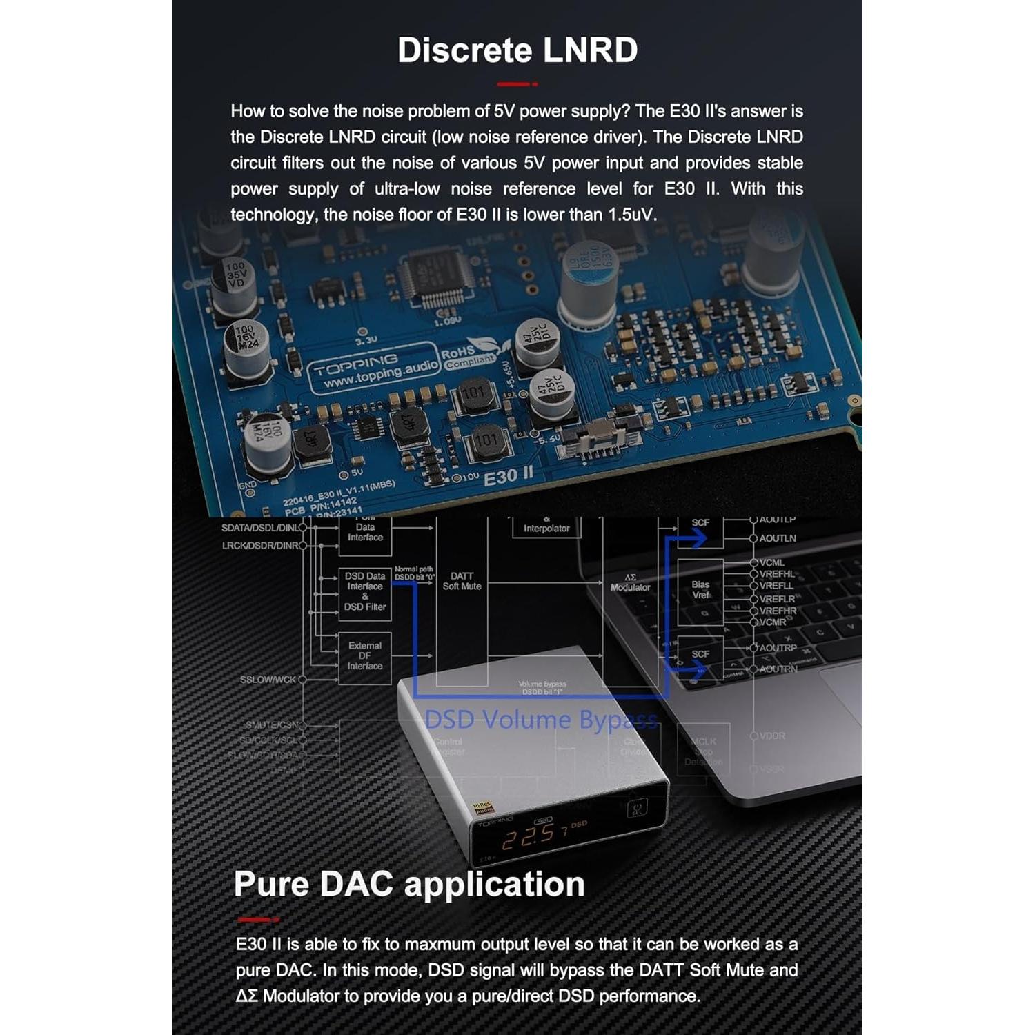 DAC TOPPING E30 II - Chips AK4493S, 24bit/192kHz, Plata