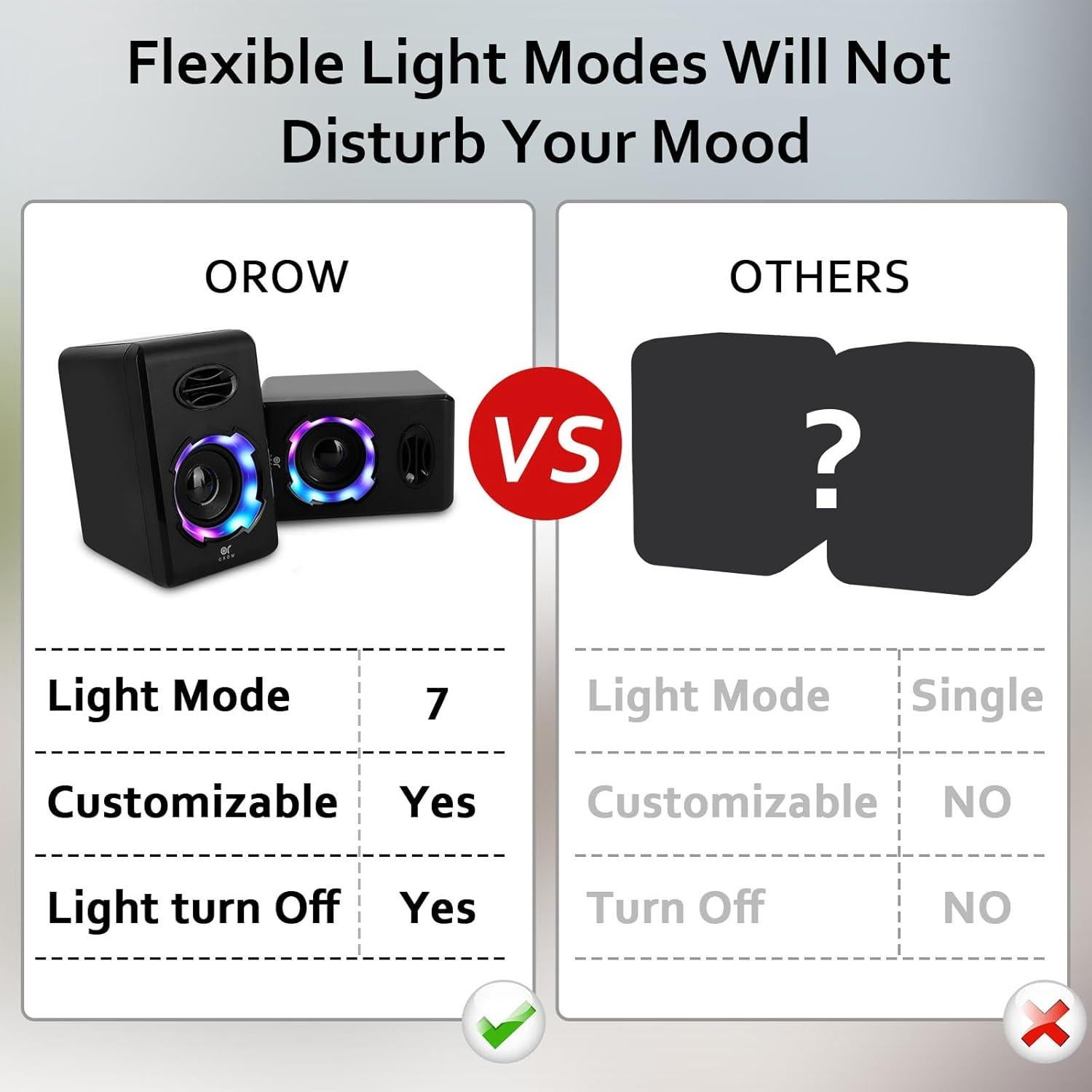 Altavoces OROW S205 RGB para PC con Bluetooth y AUX 3.5mm