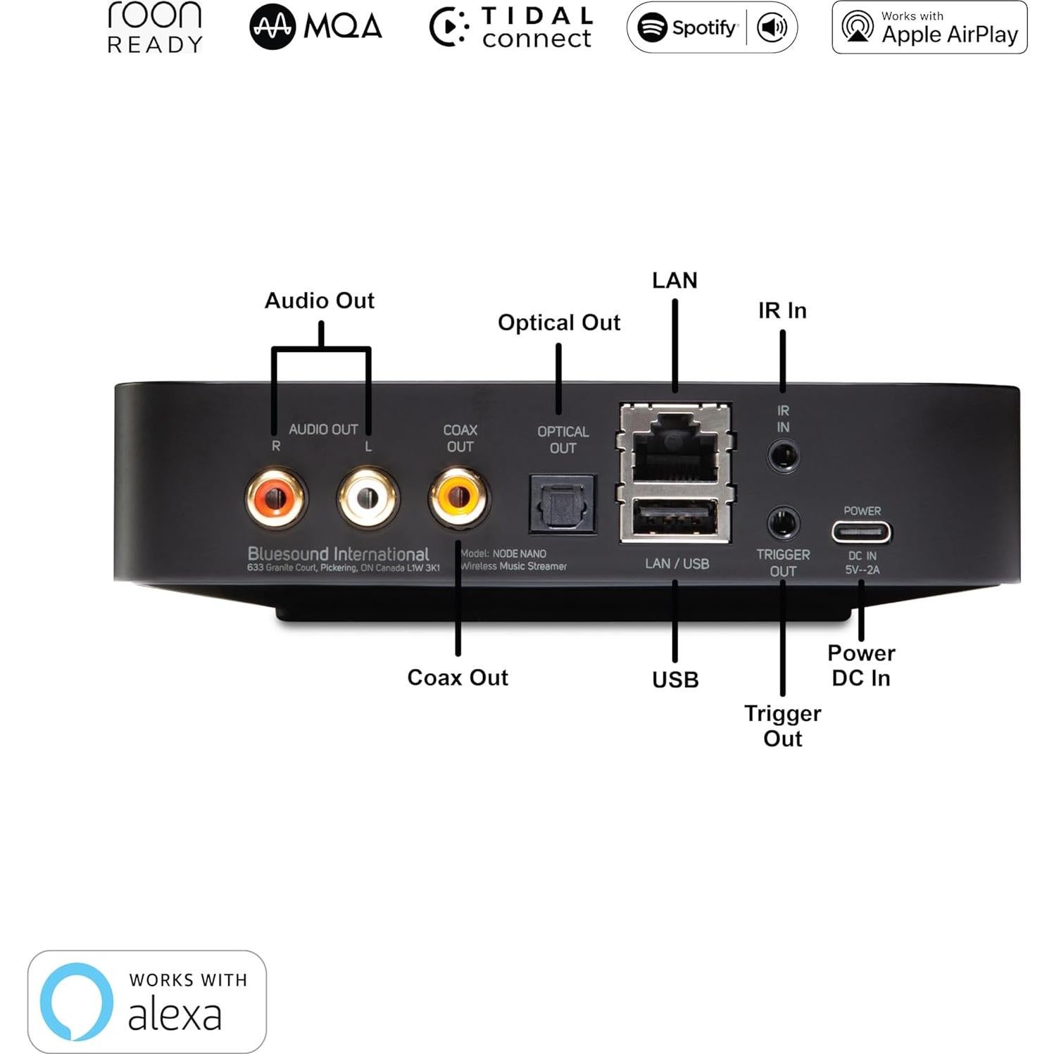 Receptor Inalámbrico Bluesound NODE NANO Hi-Res 24 bits/192 kHz