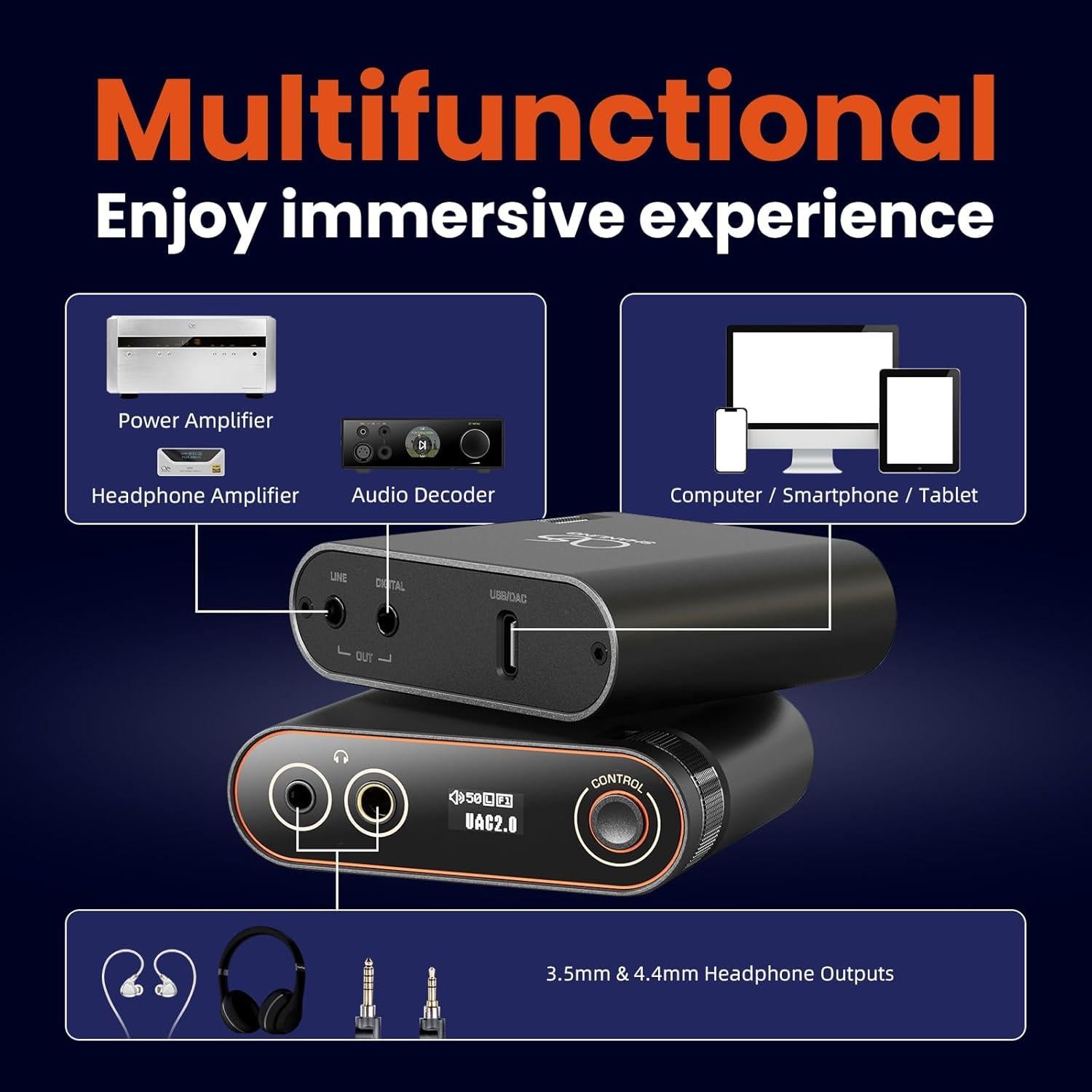 DAC/AMP USB Portátil SHANLING H0, 768kHz/32bit, 690mW