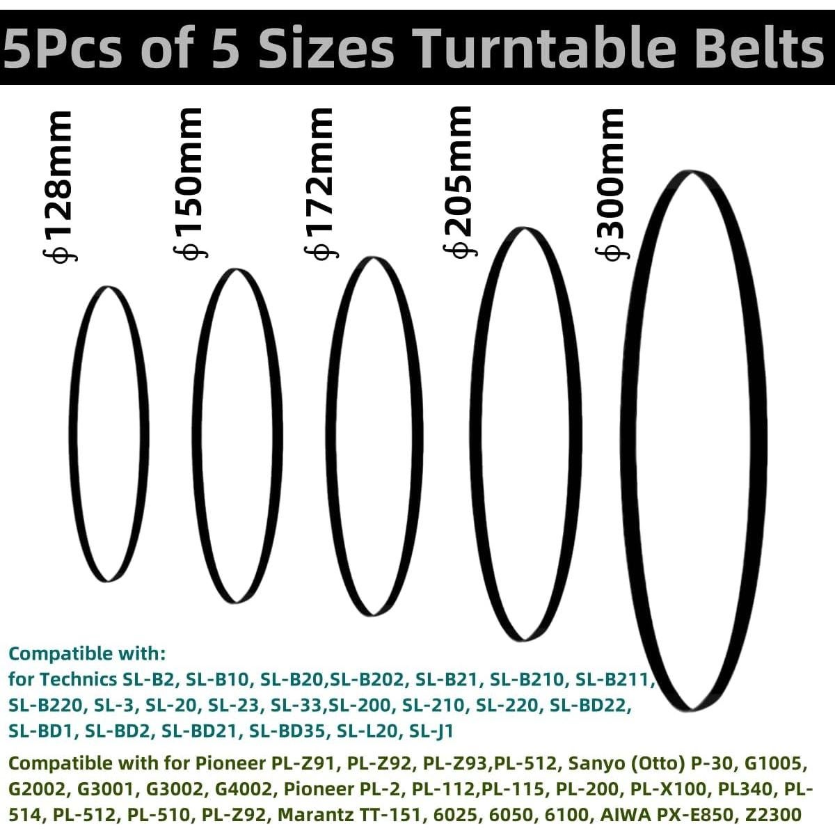Cinta de Platos de Goma Sam&Johnny - 5 Tamaños para Reemplazo
