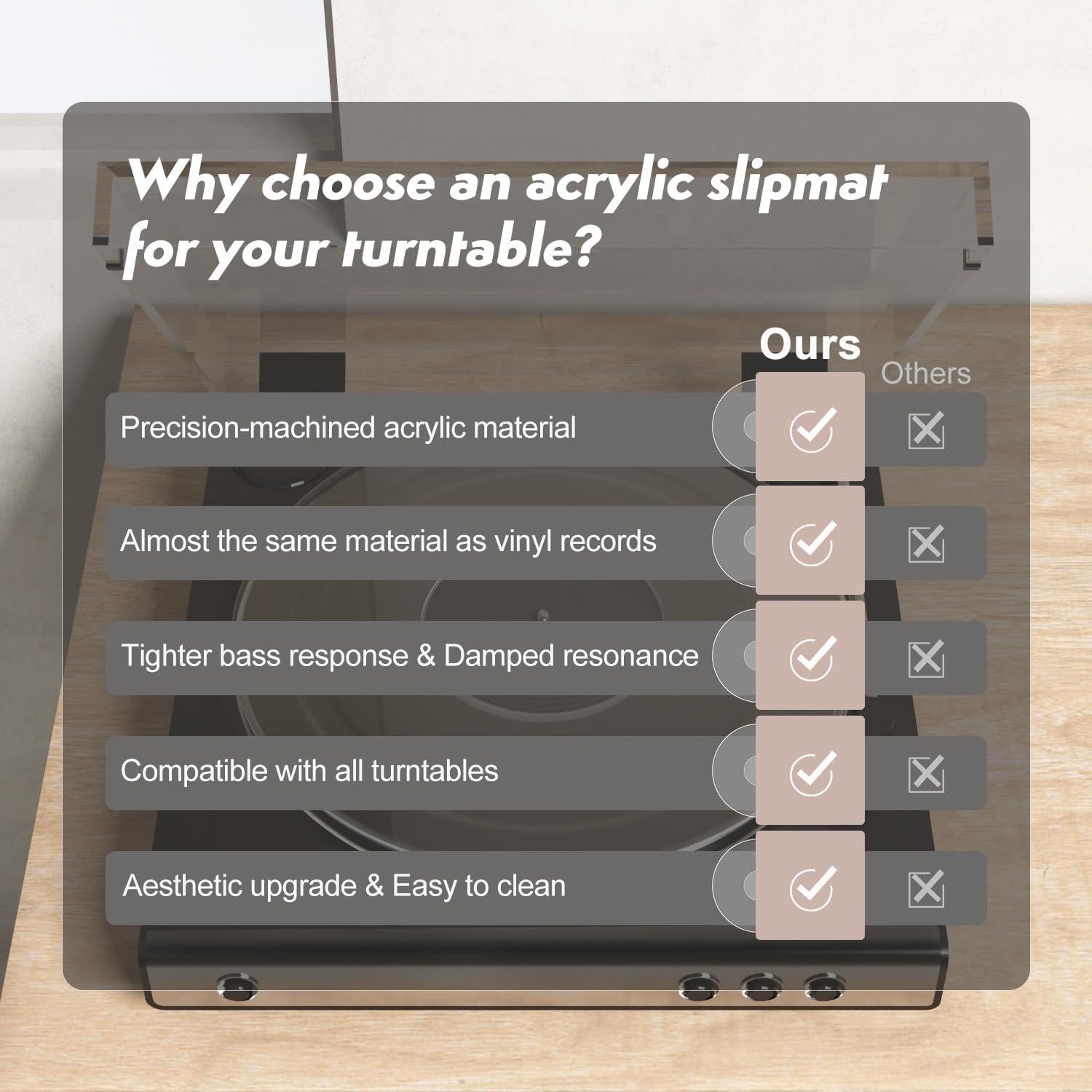 Alfombrilla de Tocadiscos Acrílica 12" Antiestática - Clara