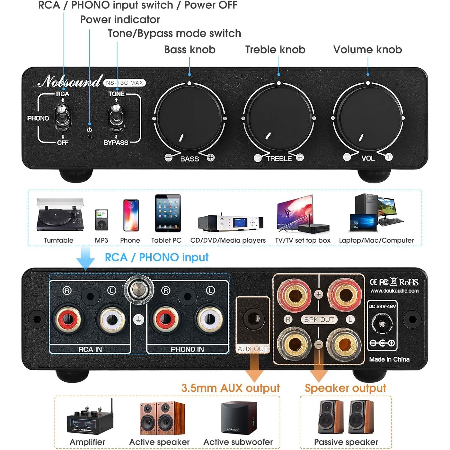 Amplificador Estéreo Douk Audio NS-13G MAX 600W HiFi Phono