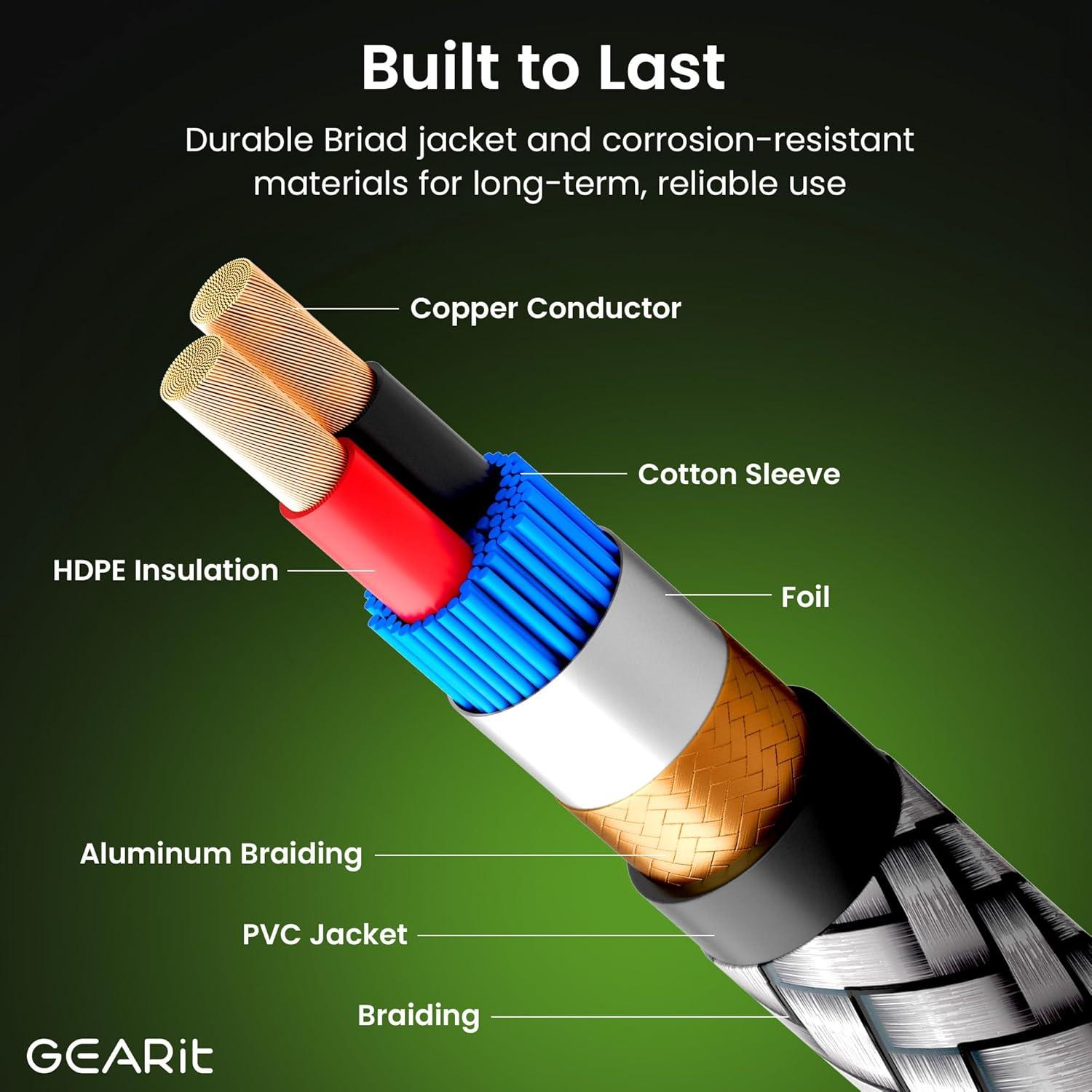 Cable RCA GEARit 3.05m Macho a Macho Audio Estéreo