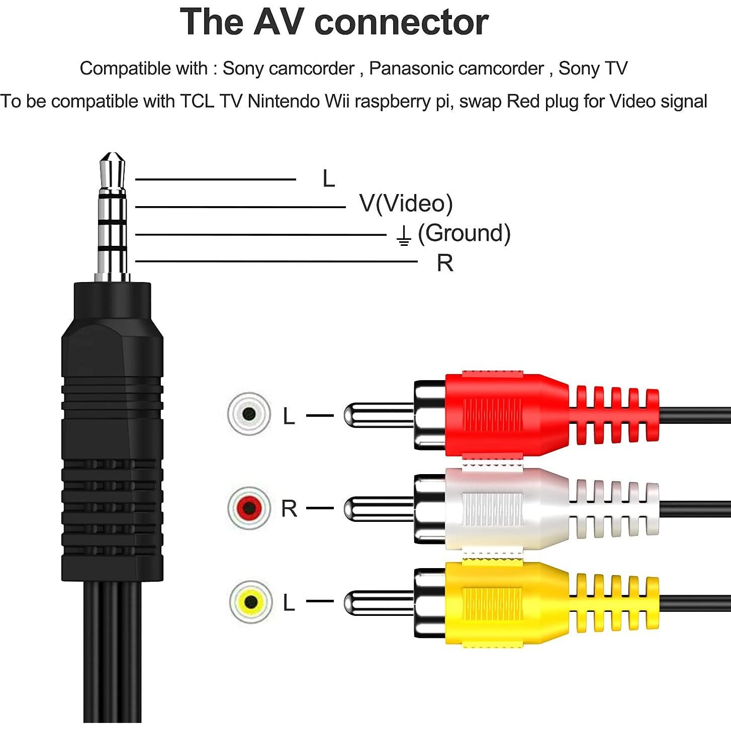 Cable AV 3.5mm a RCA HANGYAN 1.52m para TV y cámaras