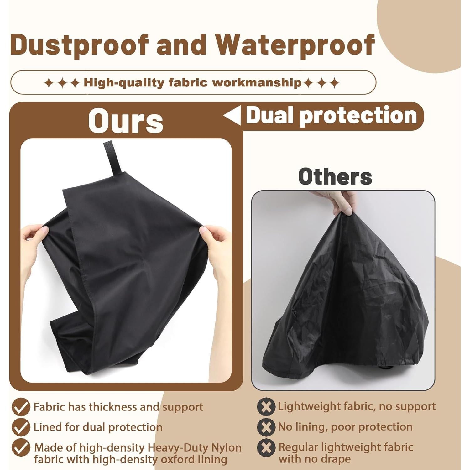 Cubierta de Polvo para Tocadiscos Terixe Nylon Impermeable